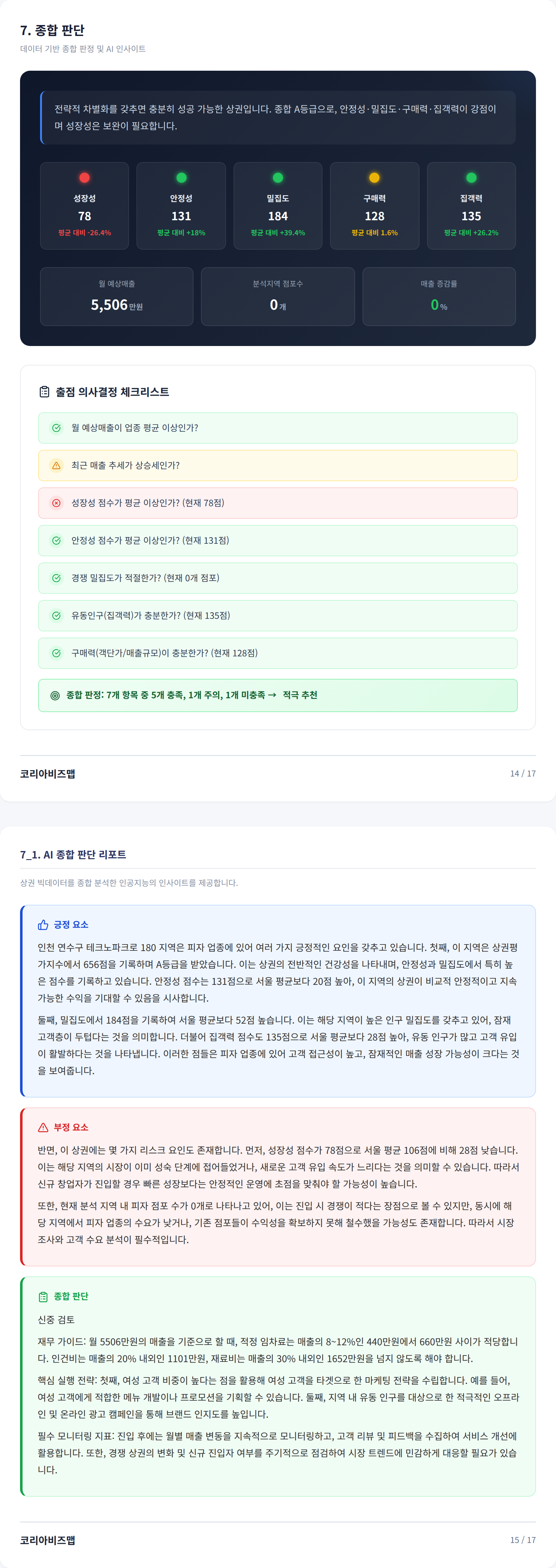송도 종합 판단