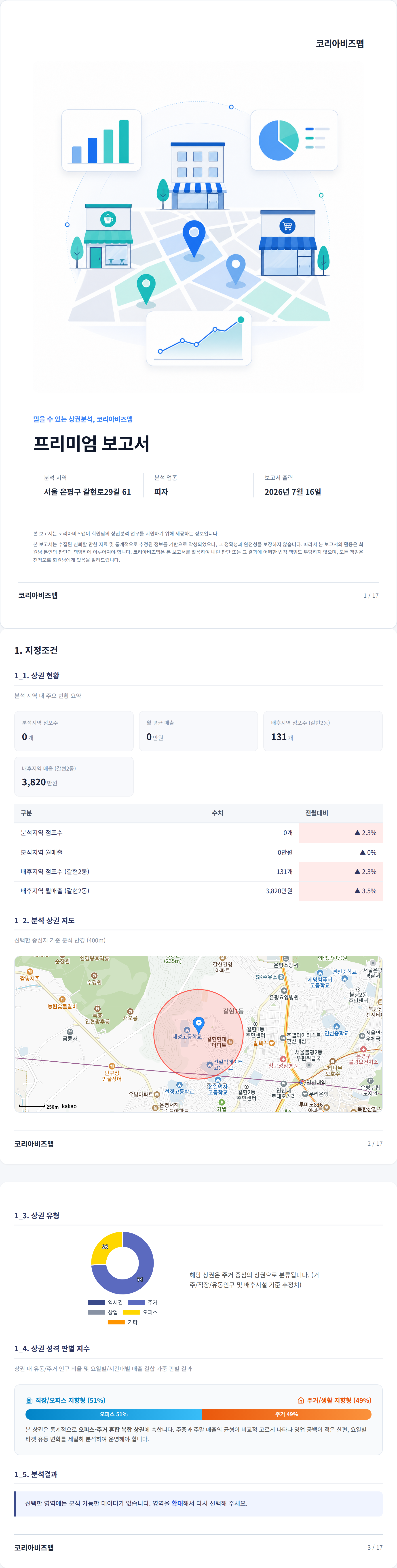 연신내 지정조건