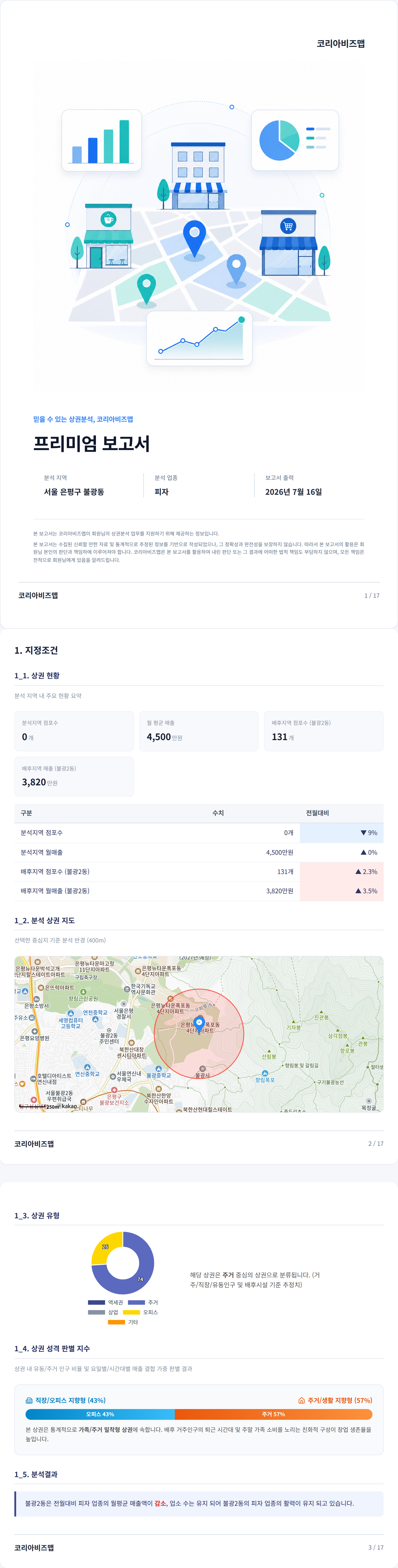 불광동 지정조건