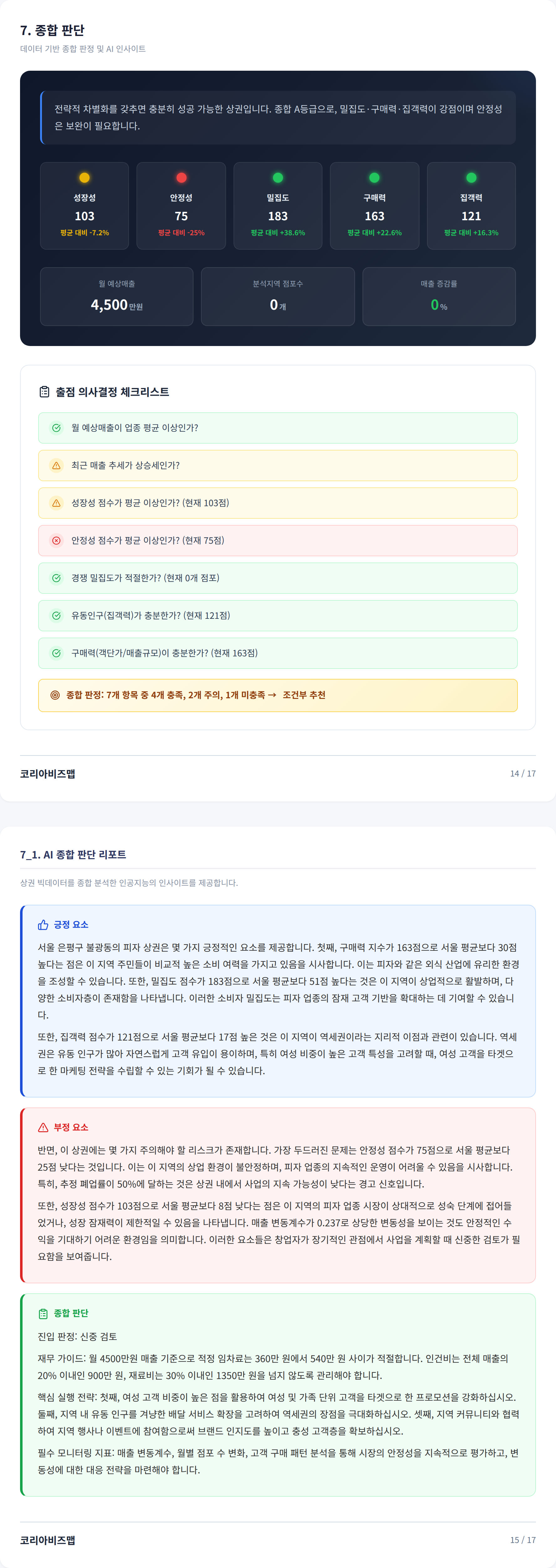 불광동 종합 판단