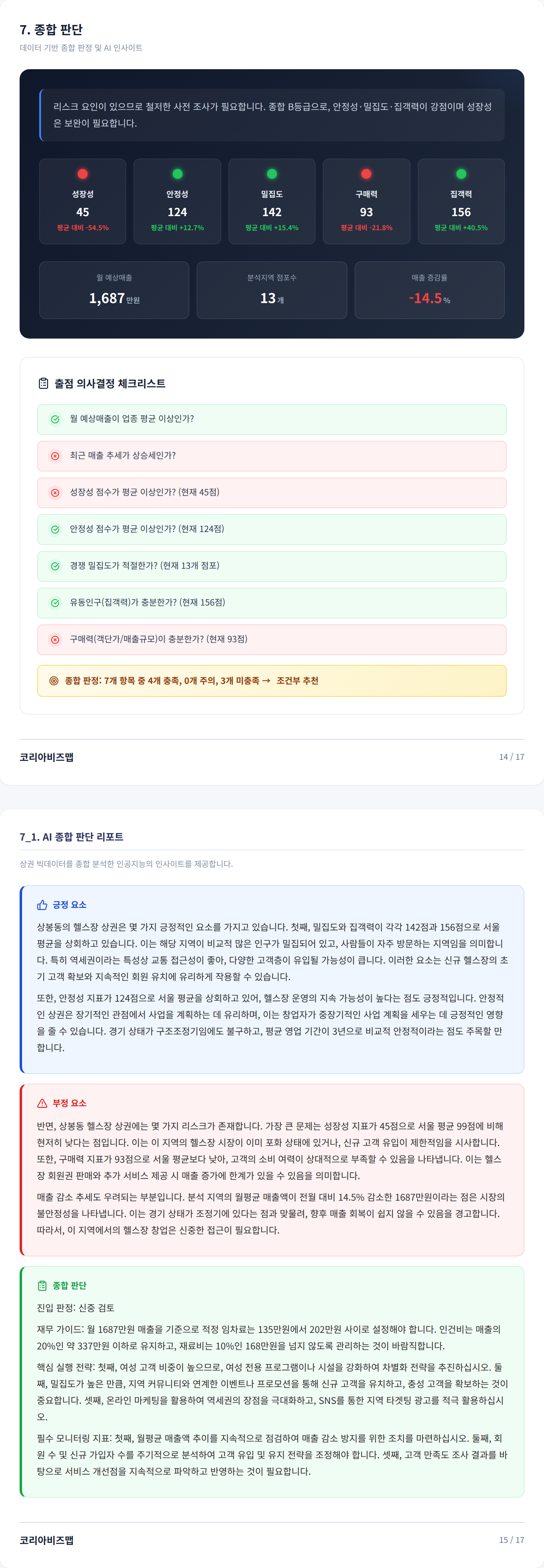 상봉동 종합 판단