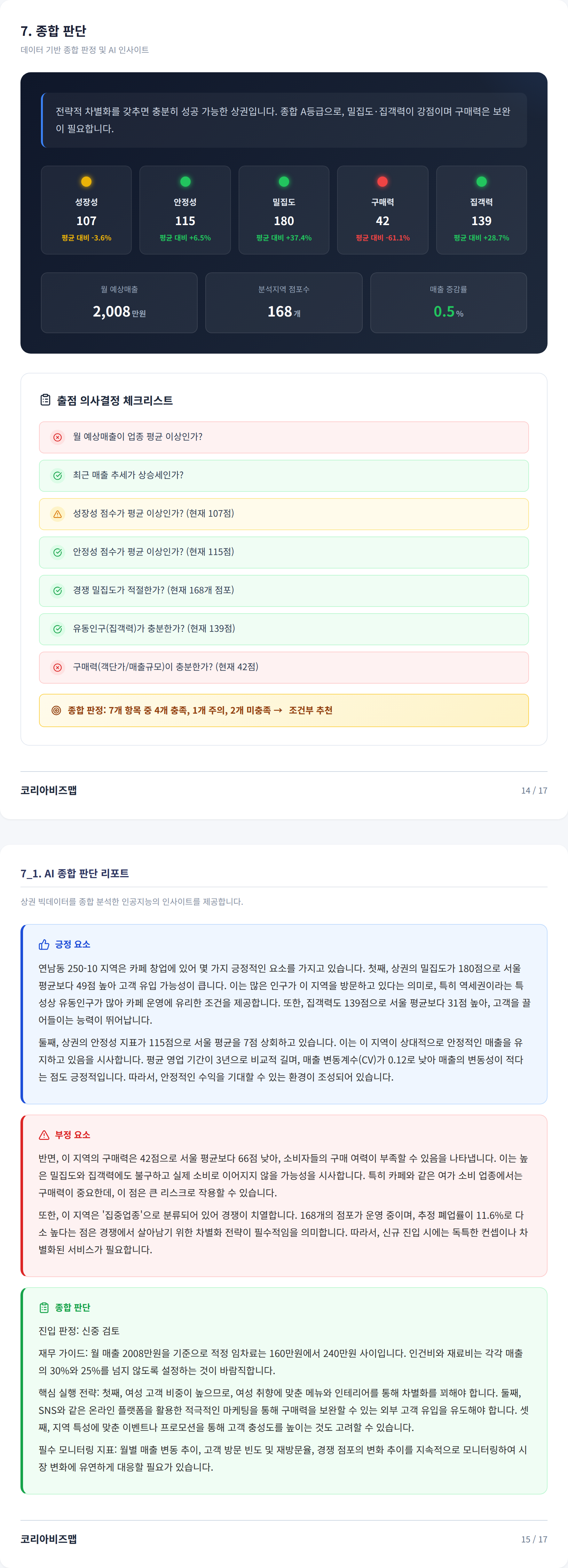 연남 종합 판단