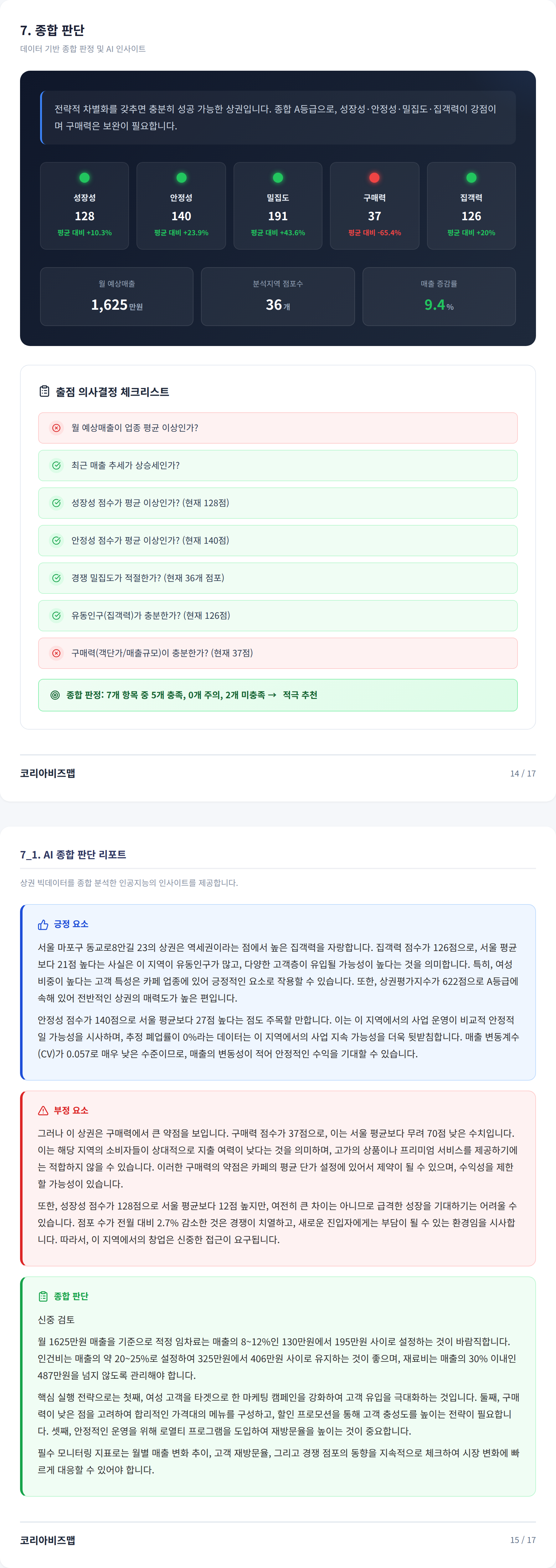 합정 종합 판단