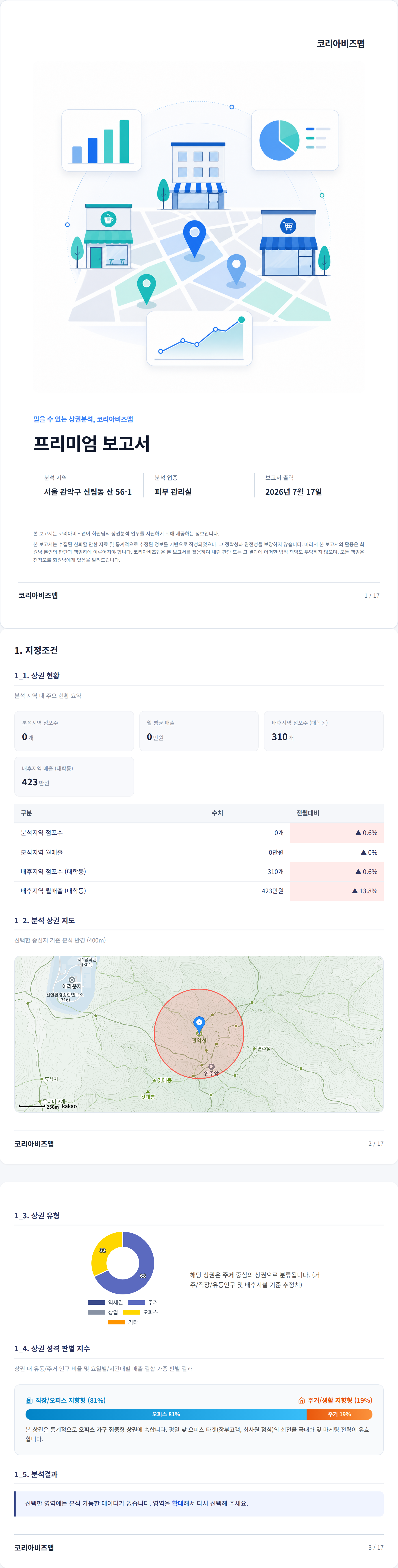 신림 지정조건