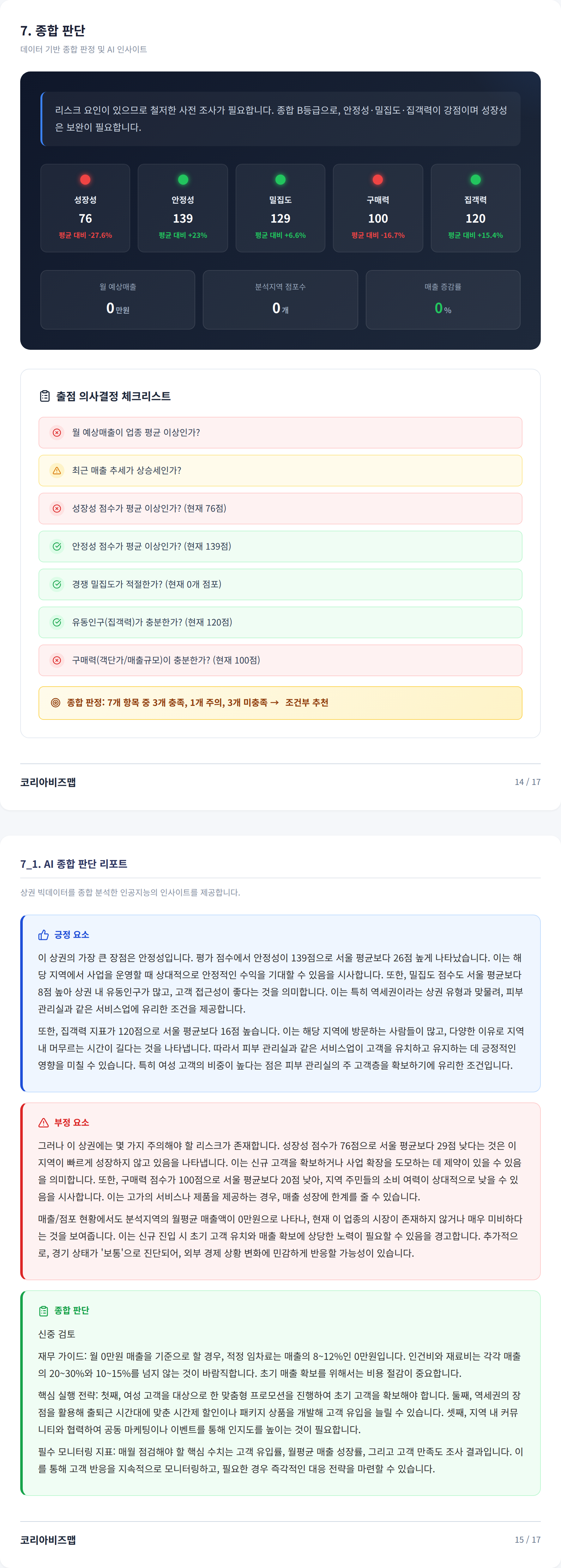 신림 종합 판단