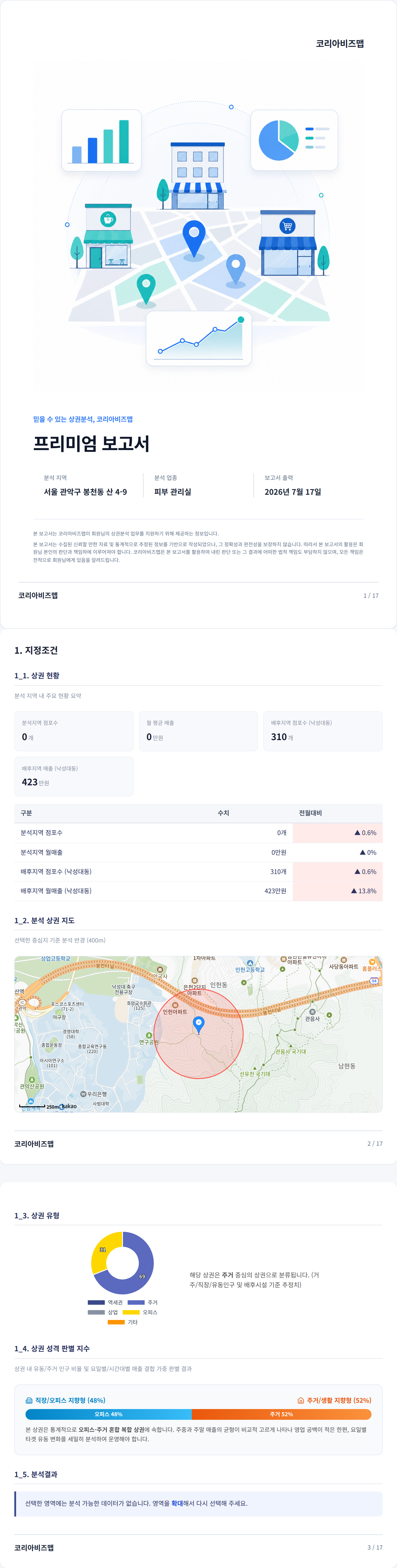 봉천 지정조건