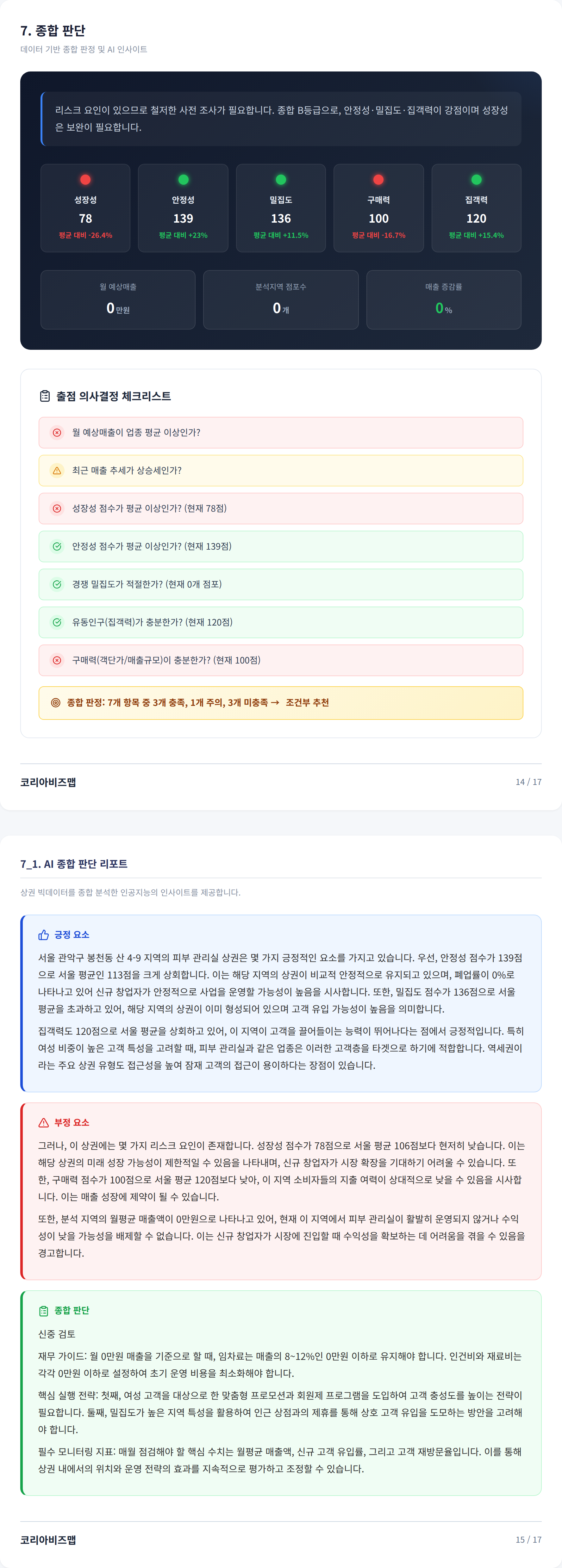 봉천 종합 판단