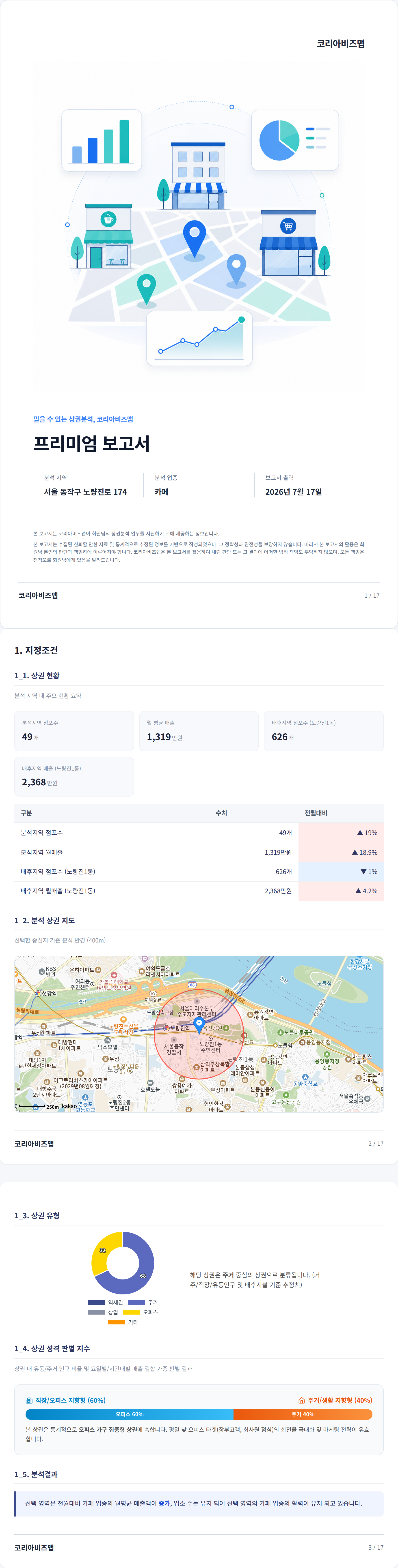노량진 지정조건