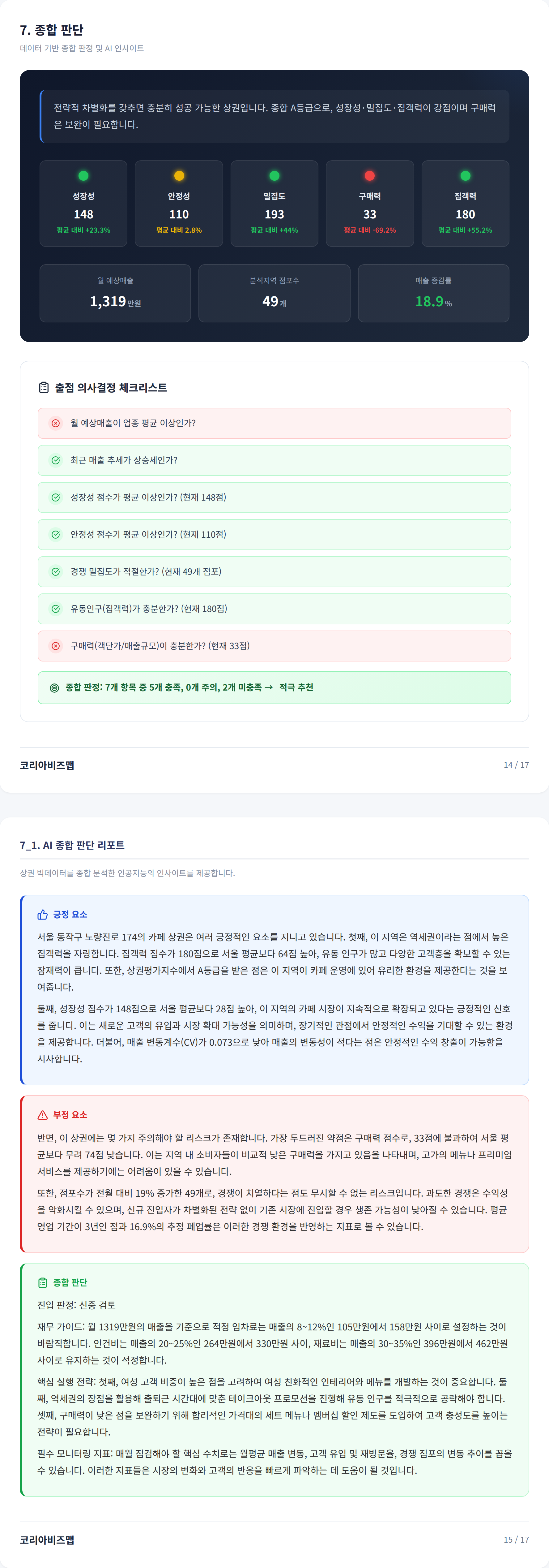 노량진 종합 판단