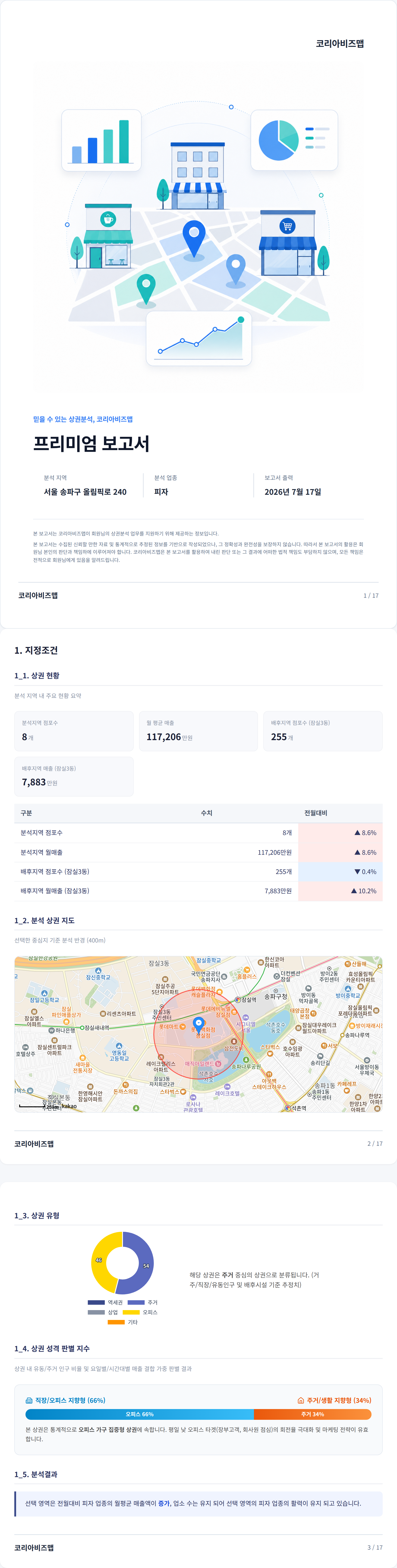 잠실 지정조건
