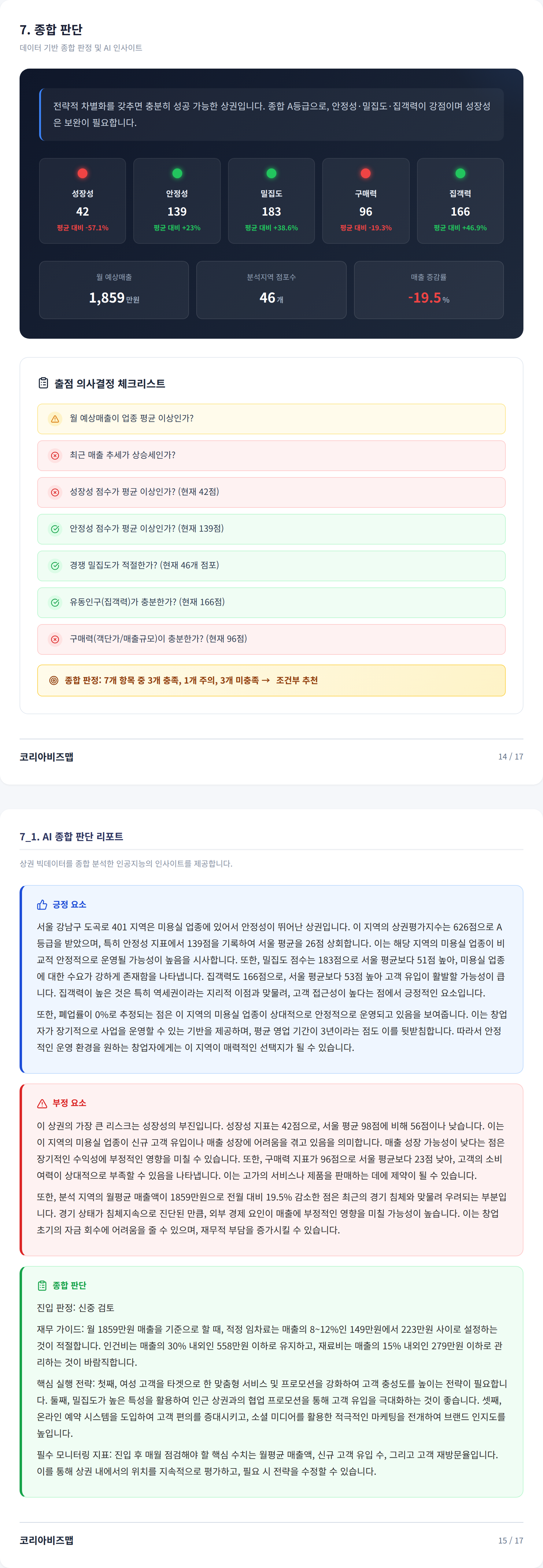 강남구청 종합 판단