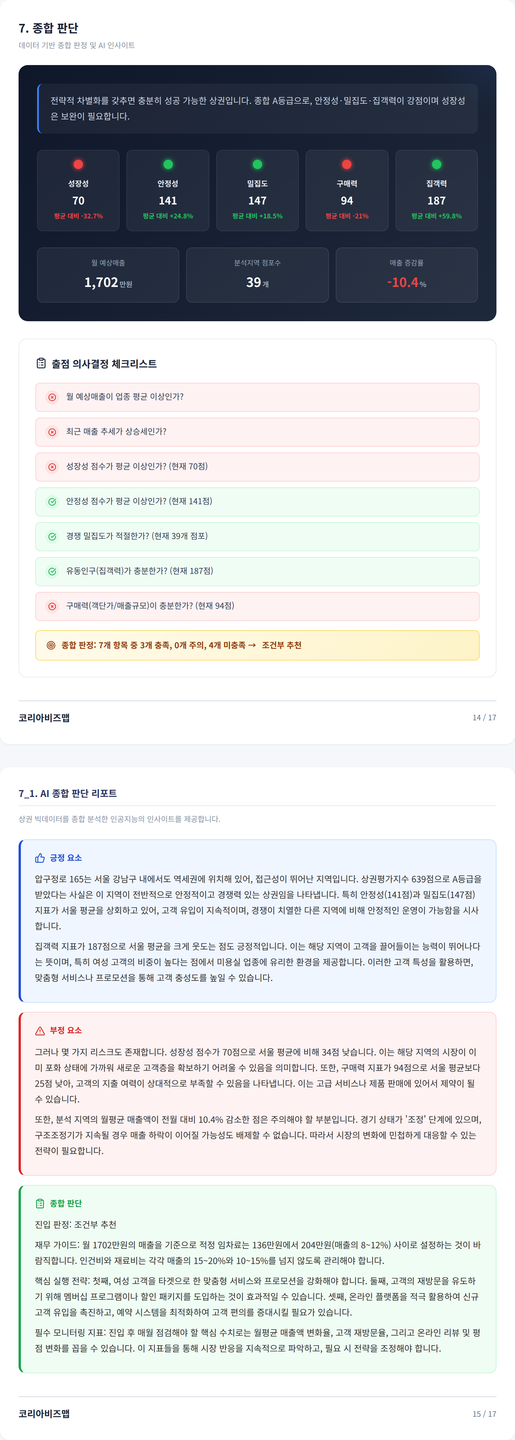 압구정 종합 판단
