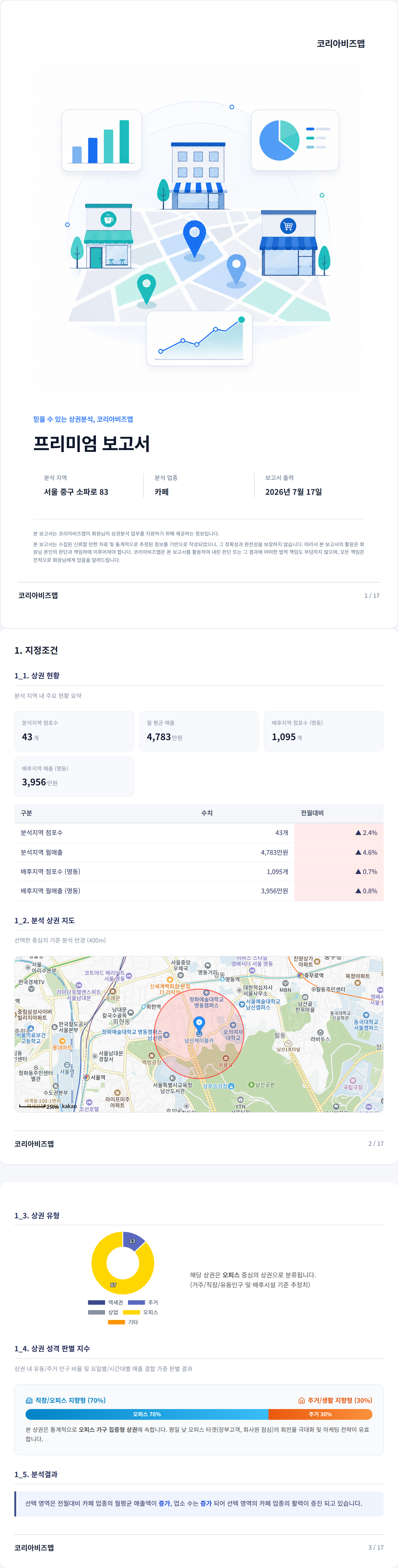 명동 지정조건