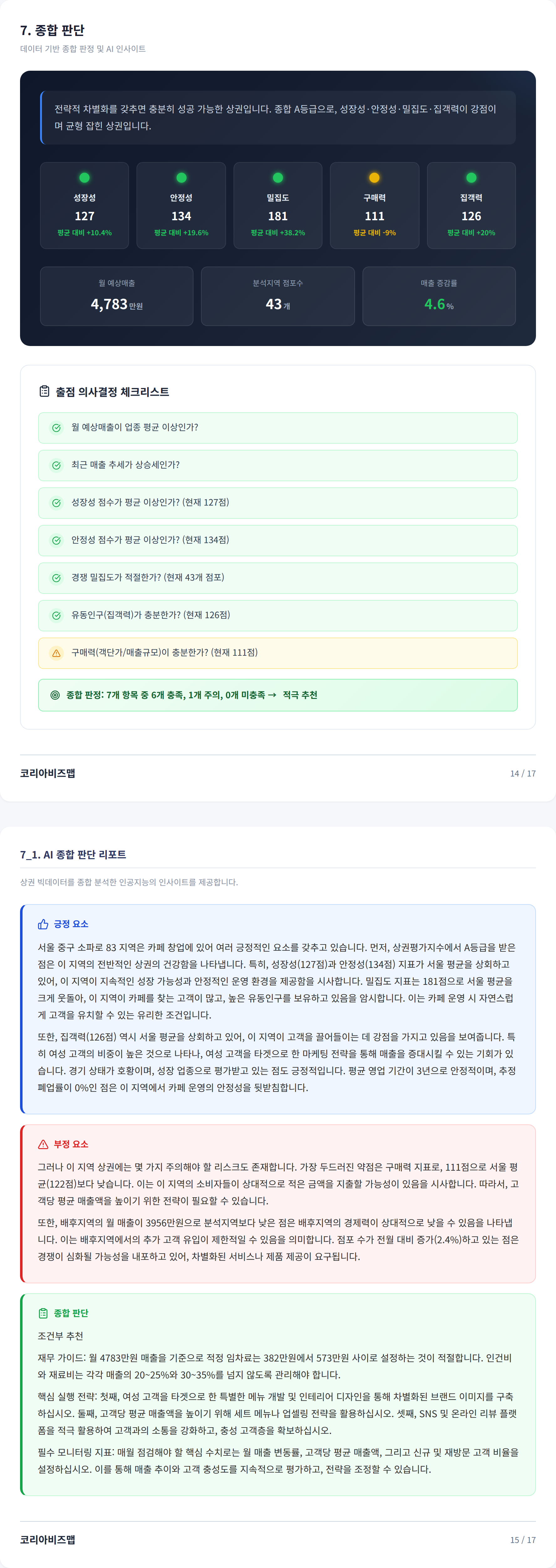 명동 종합 판단