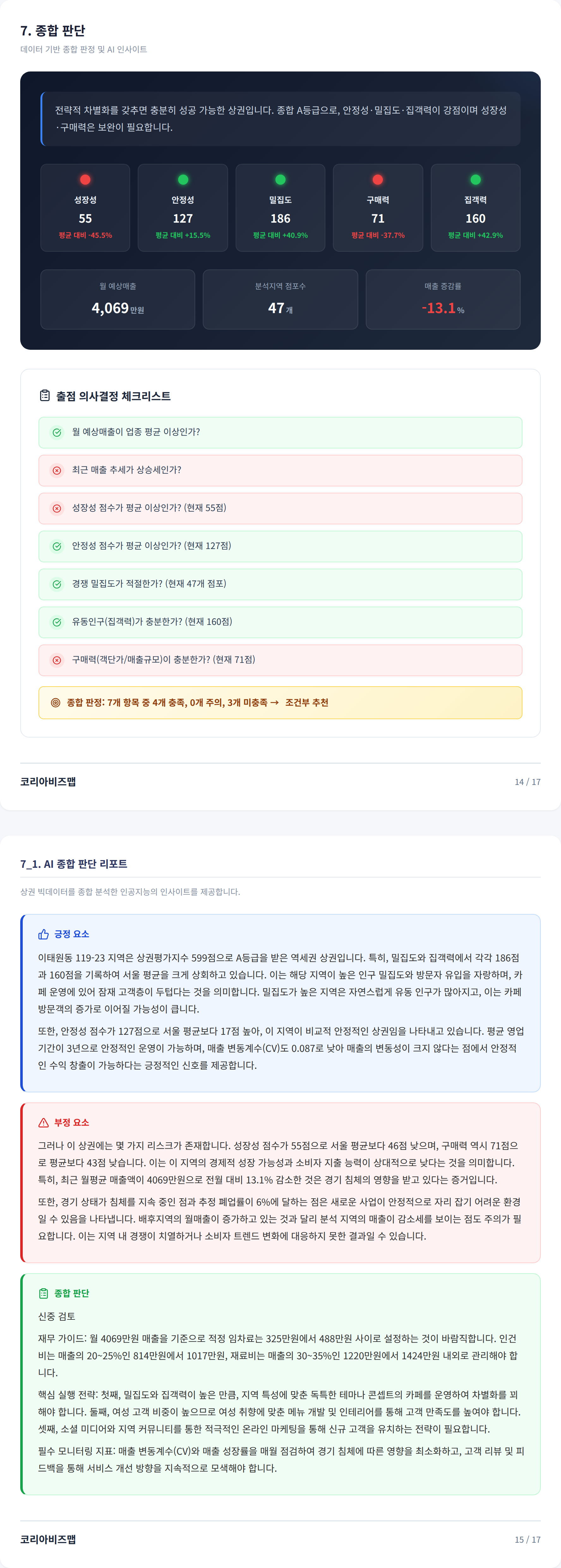 이태원 종합 판단