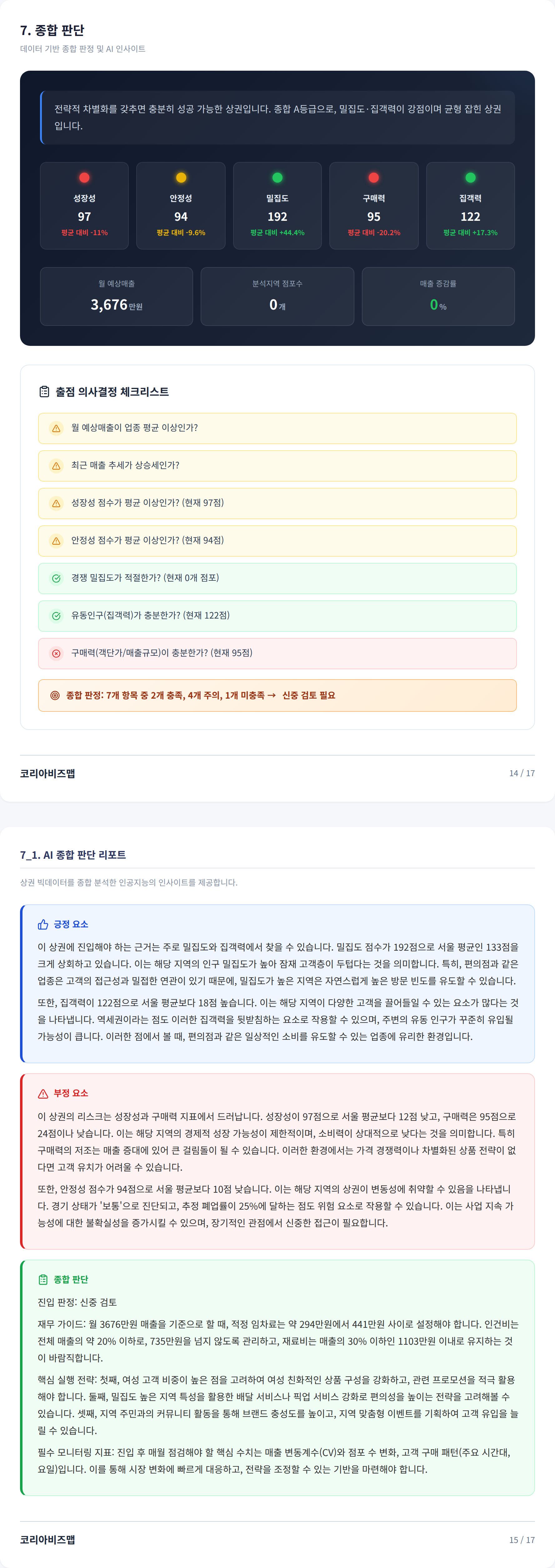 연신내 종합 판단