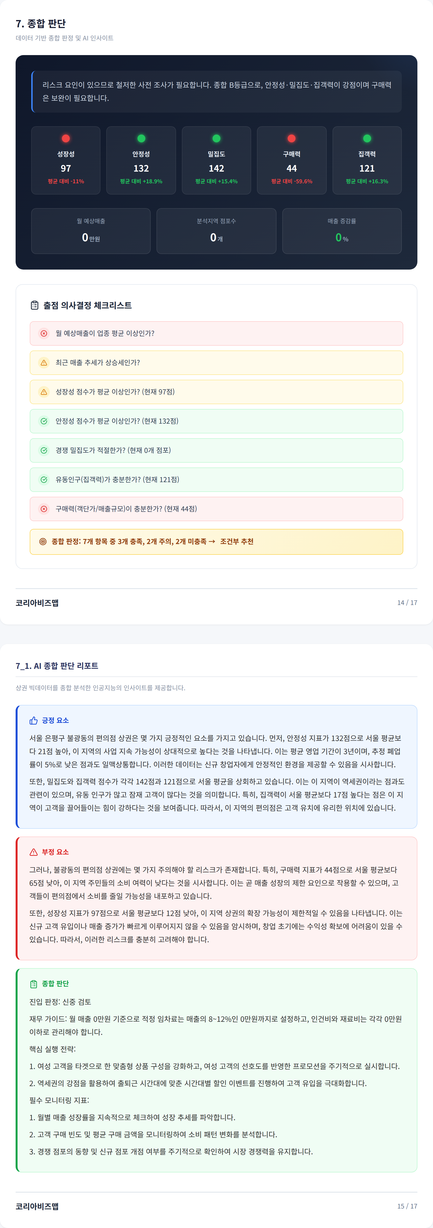 불광동 종합 판단