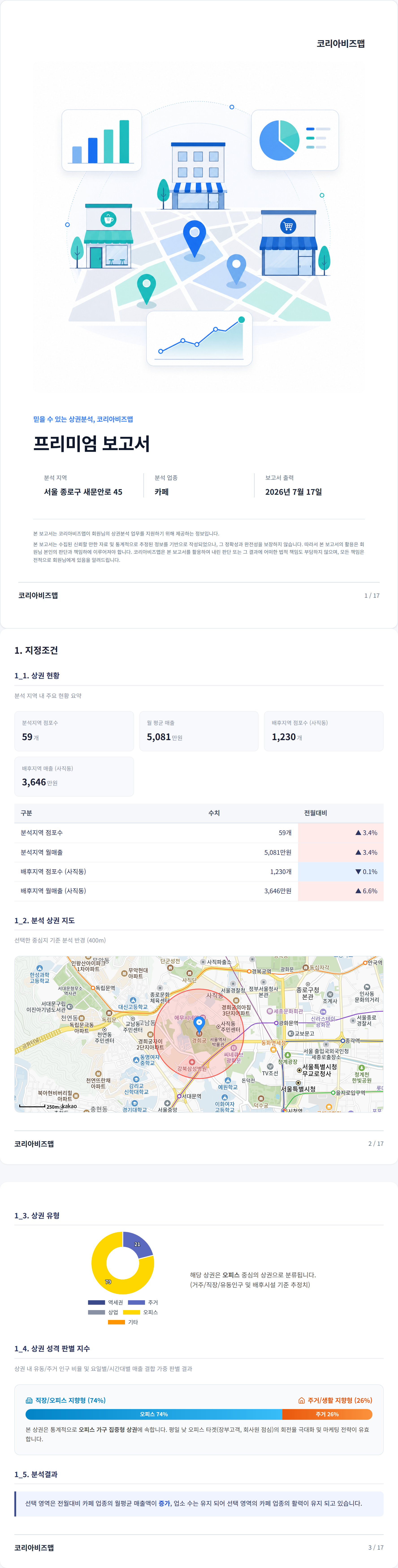 광화문 지정조건