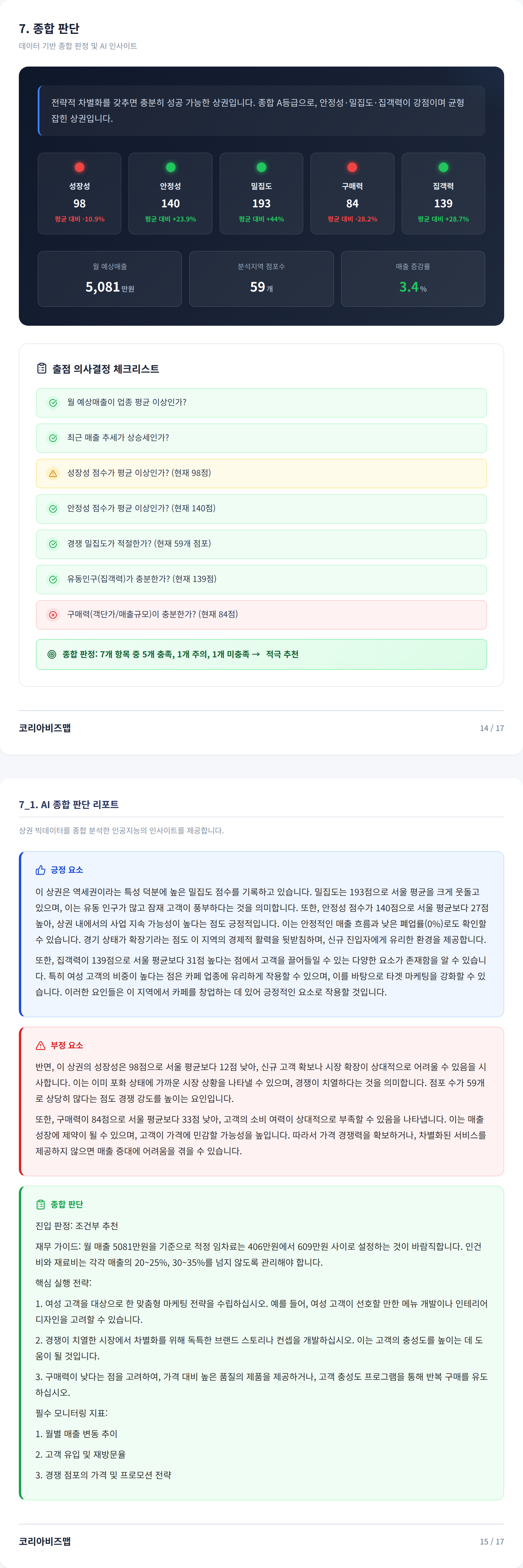 광화문 종합 판단