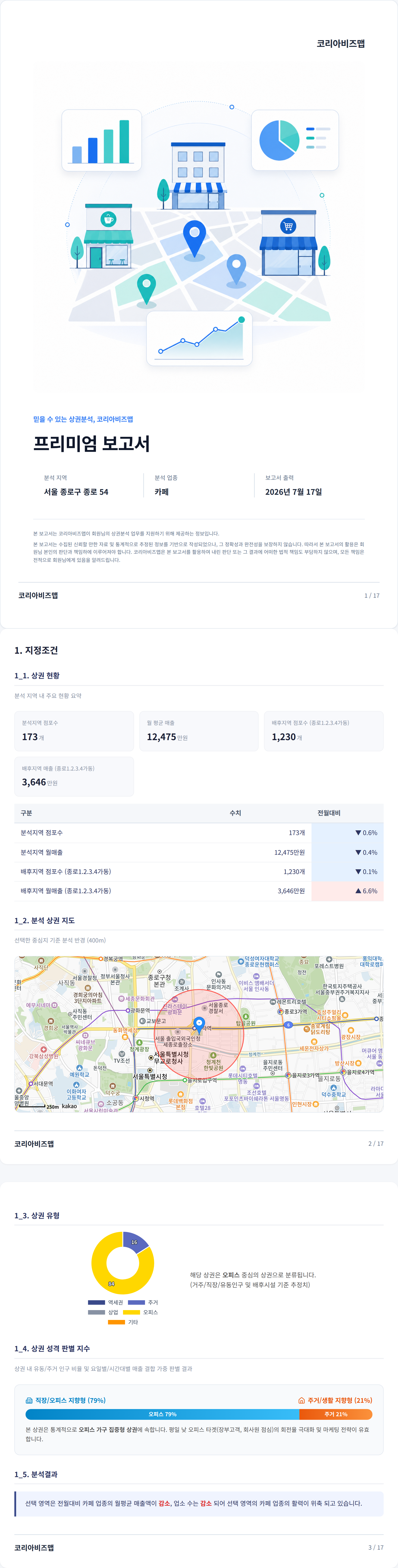 종로 지정조건