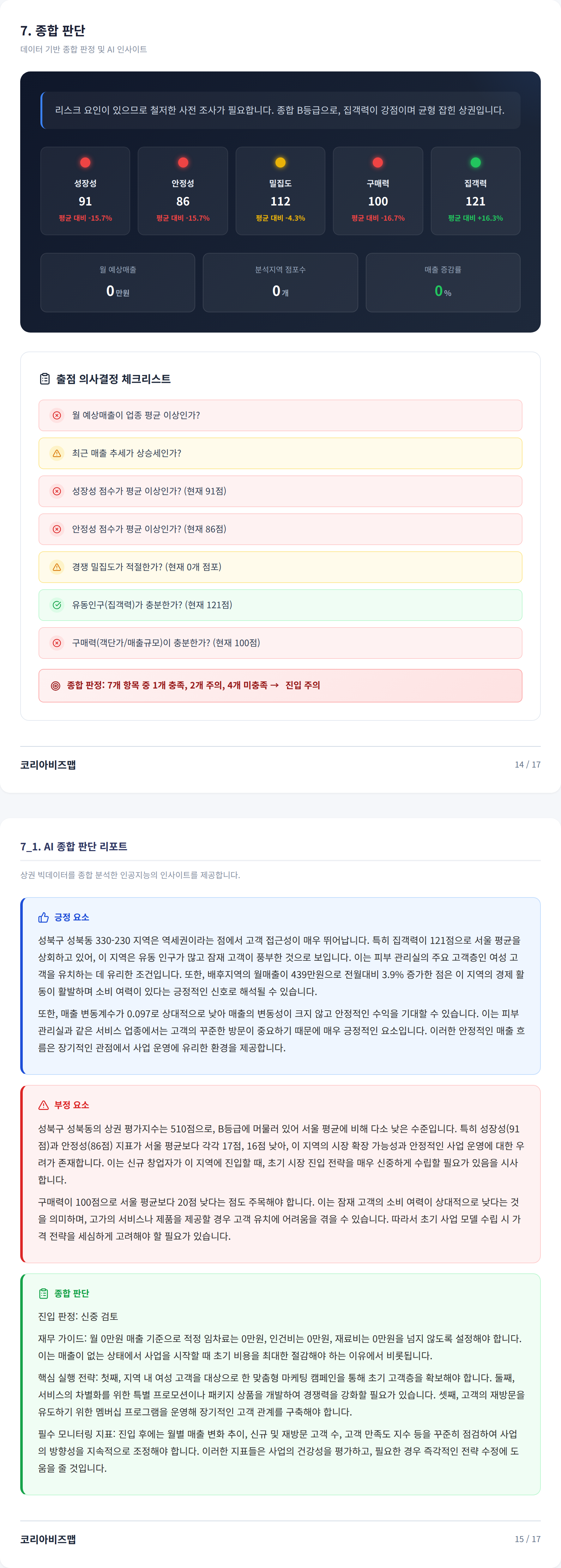 성북동 종합 판단