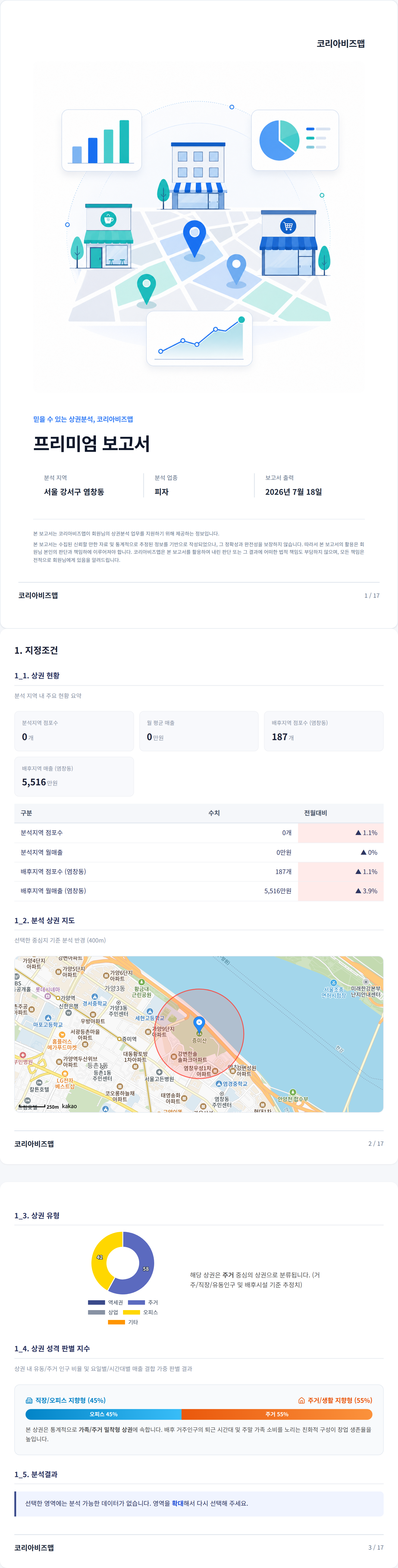 염창동 지정조건
