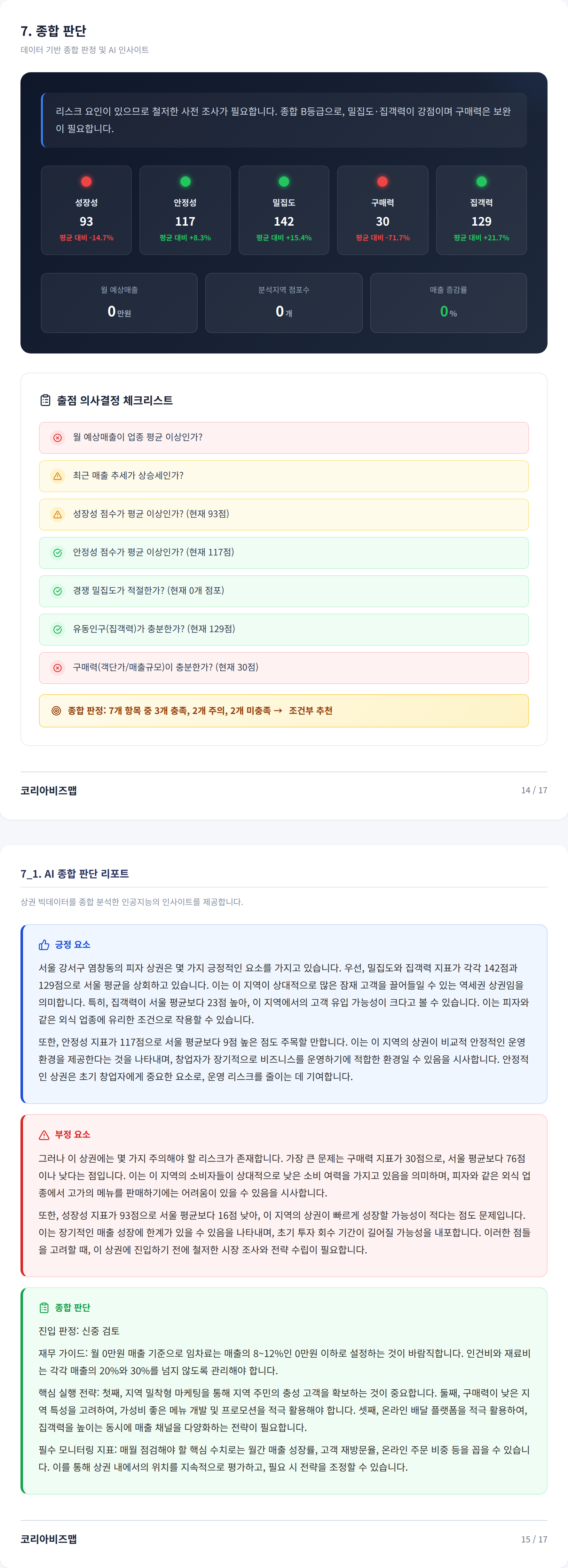 염창동 종합 판단
