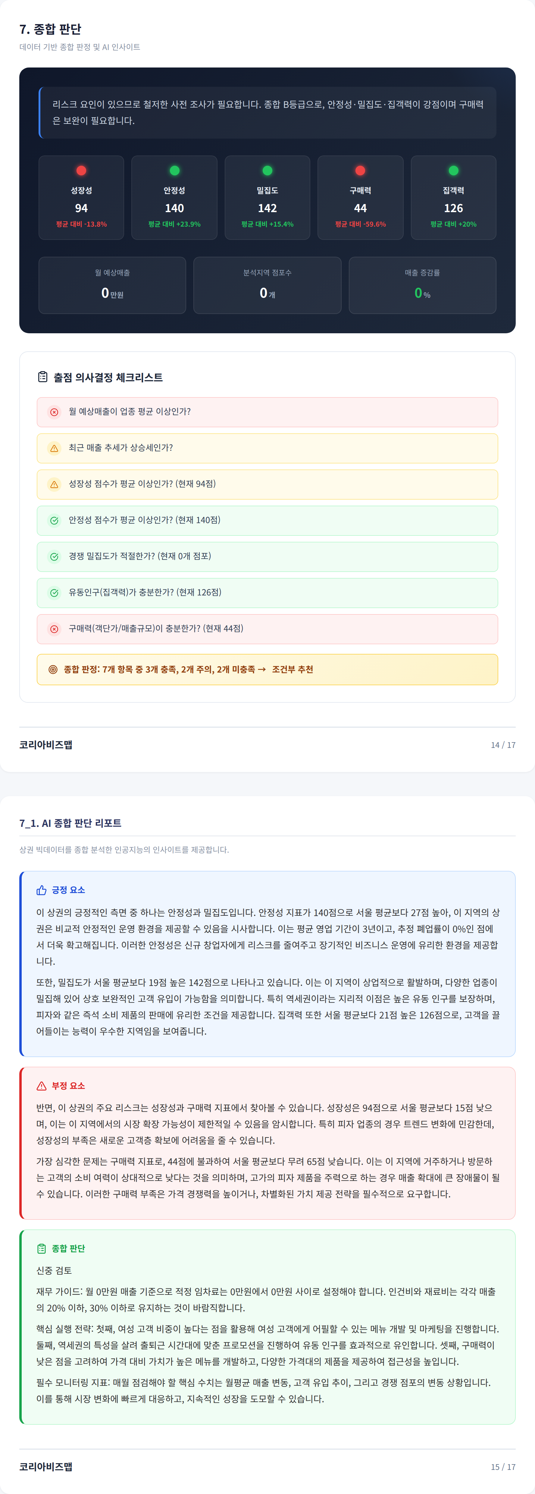 서초구청 종합 판단