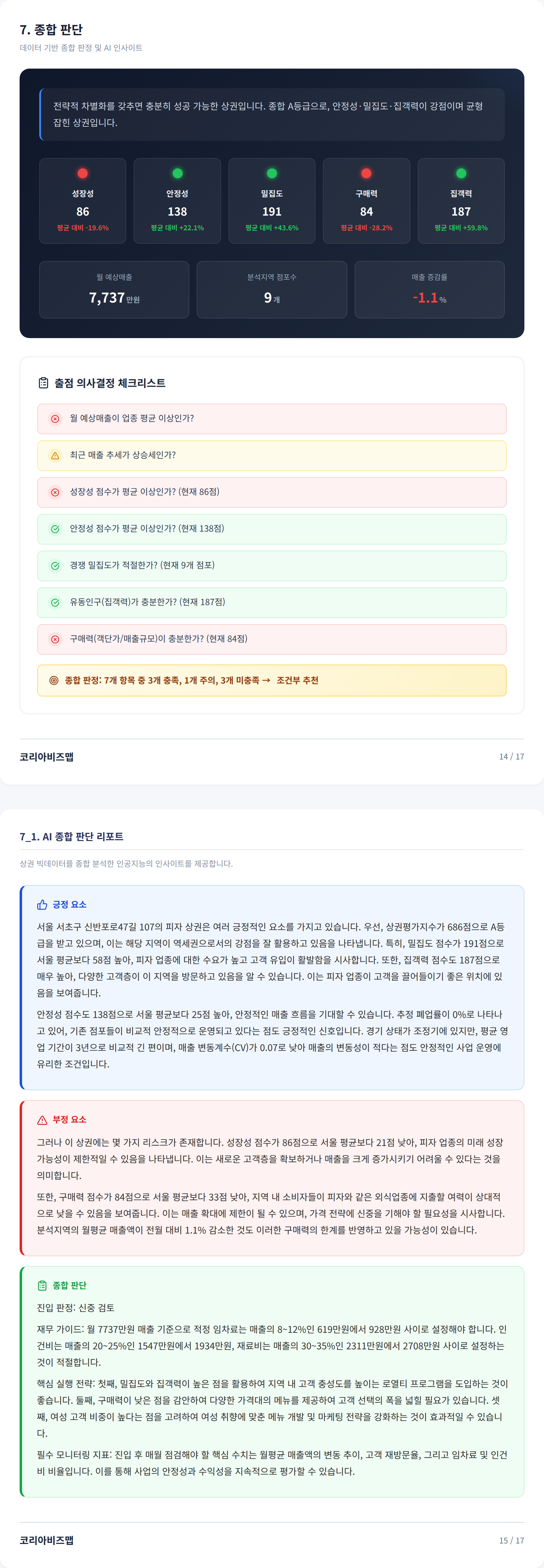 잠원 종합 판단