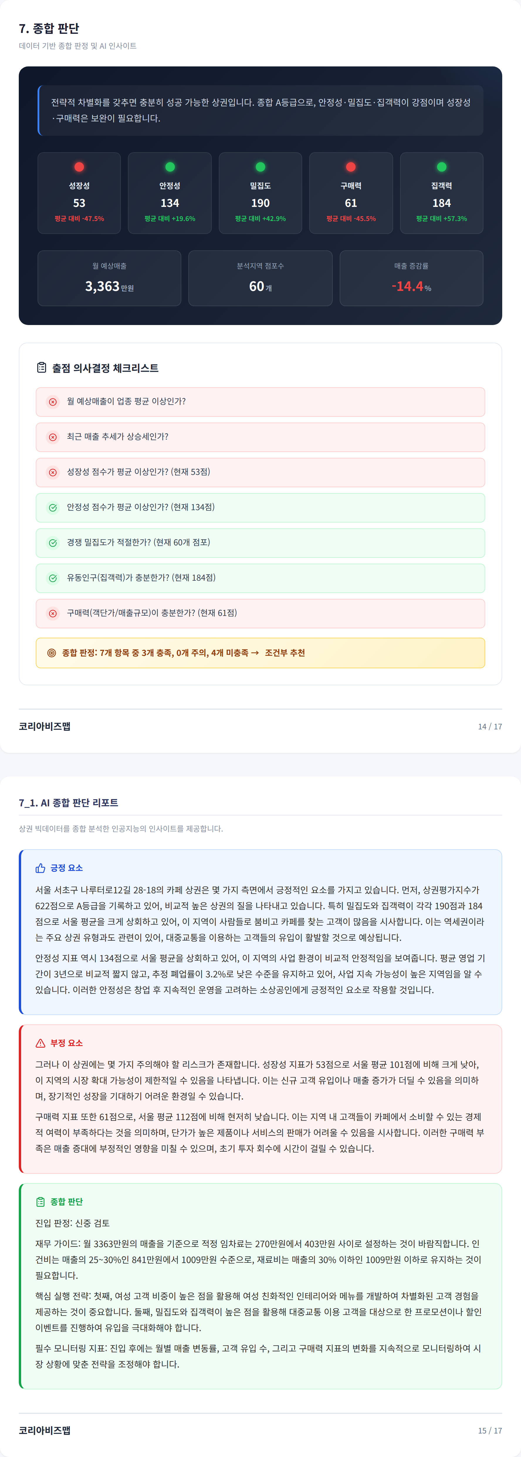 신논현 종합 판단