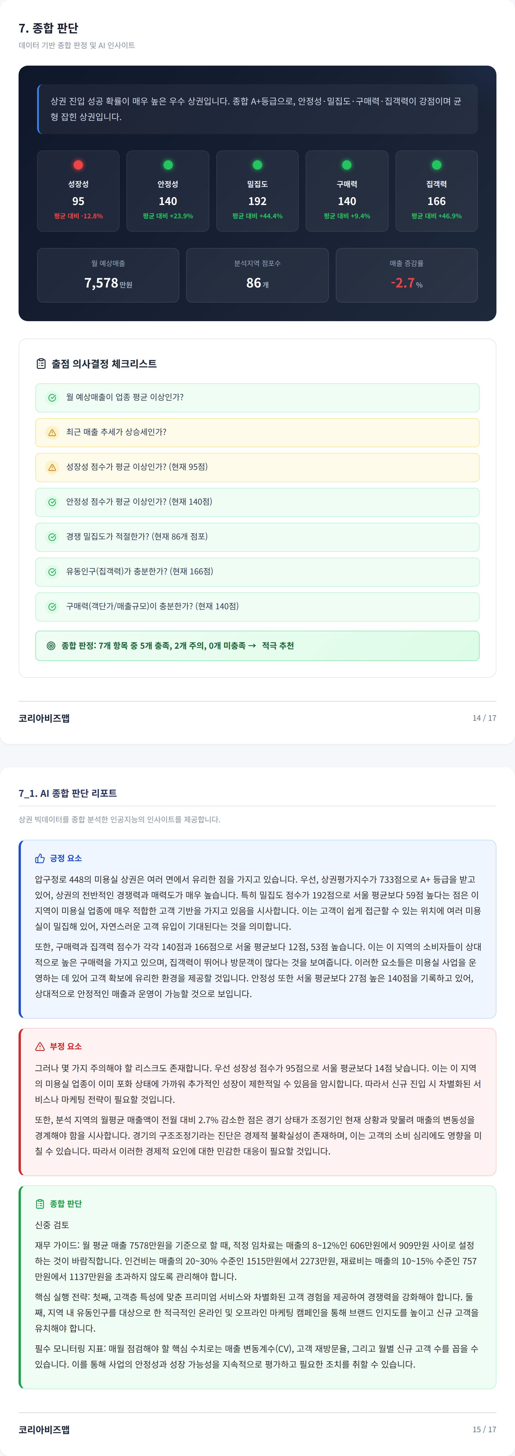 청담 종합 판단