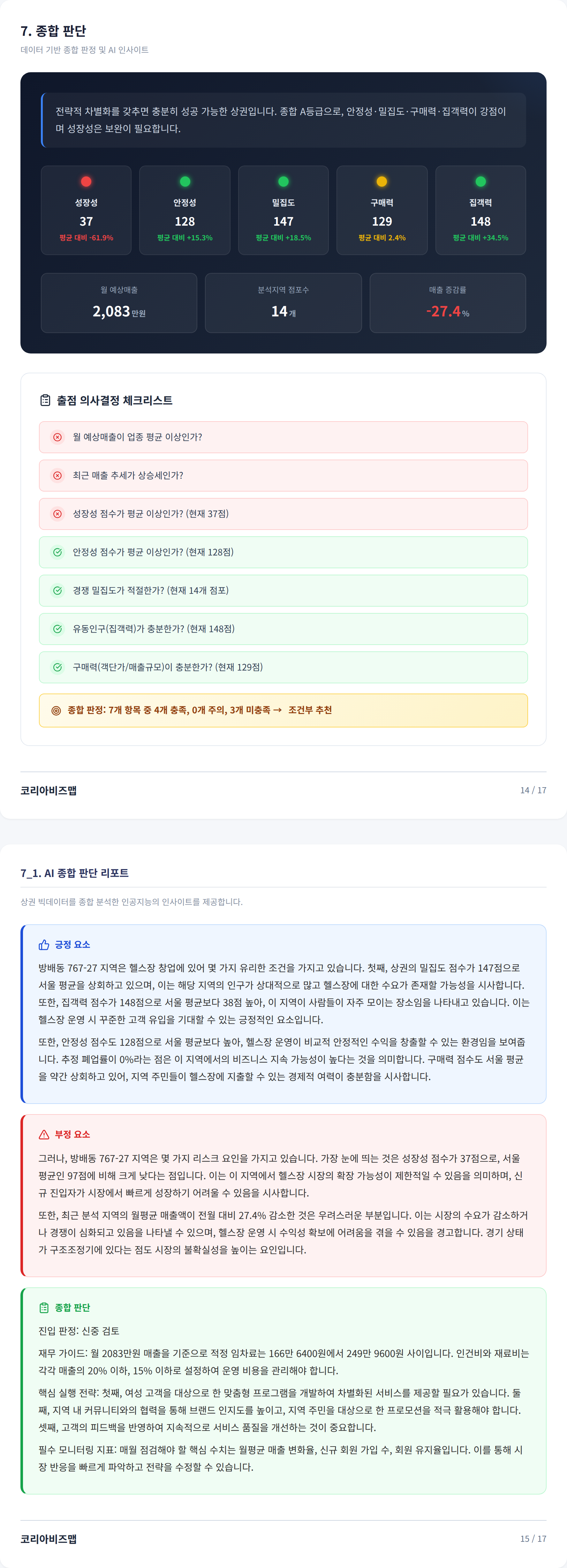 방배동 종합 판단