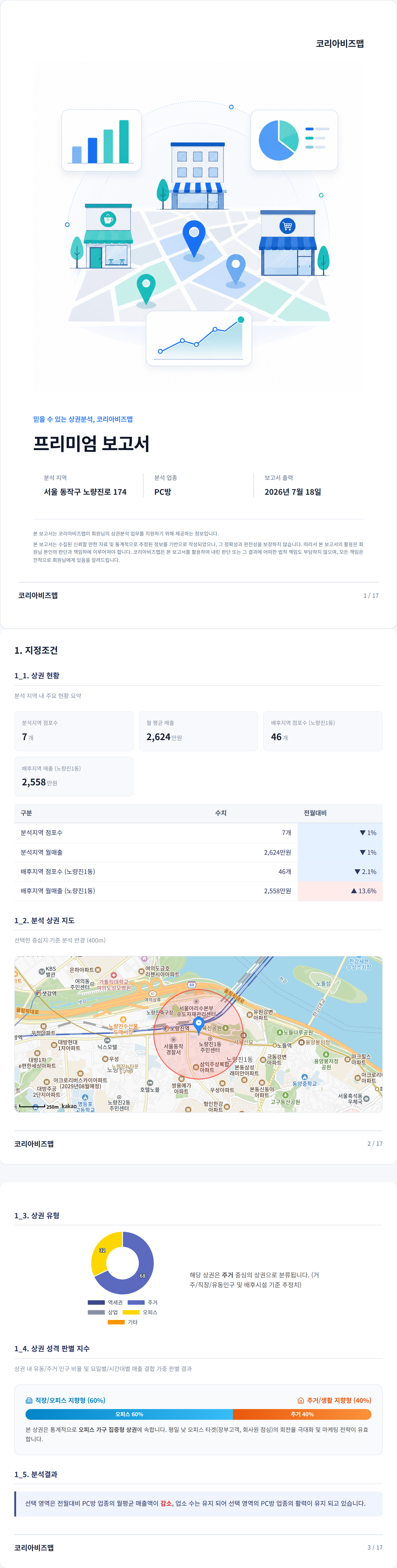 노량진 지정조건