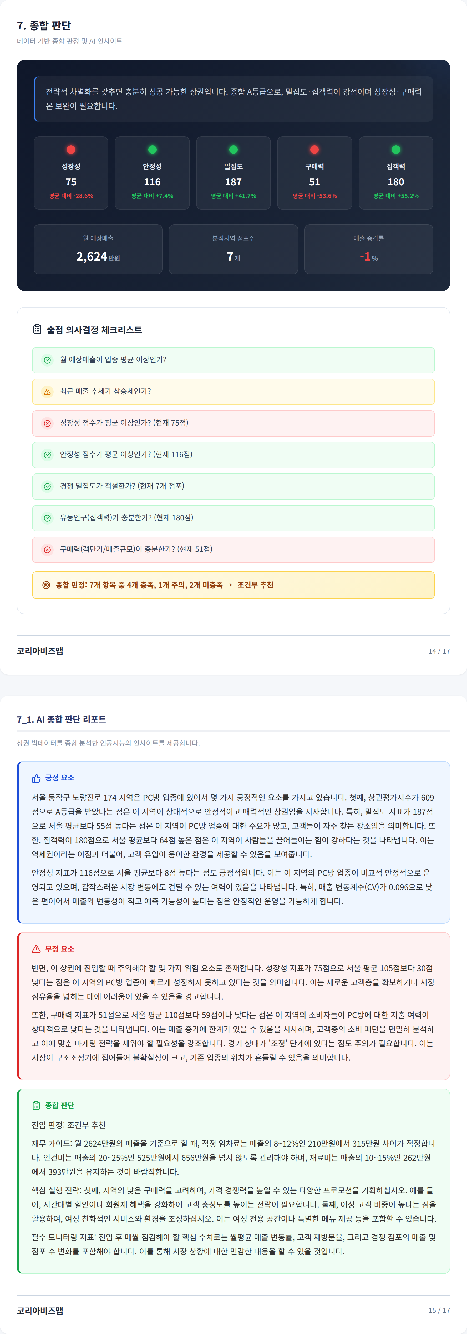 노량진 종합 판단