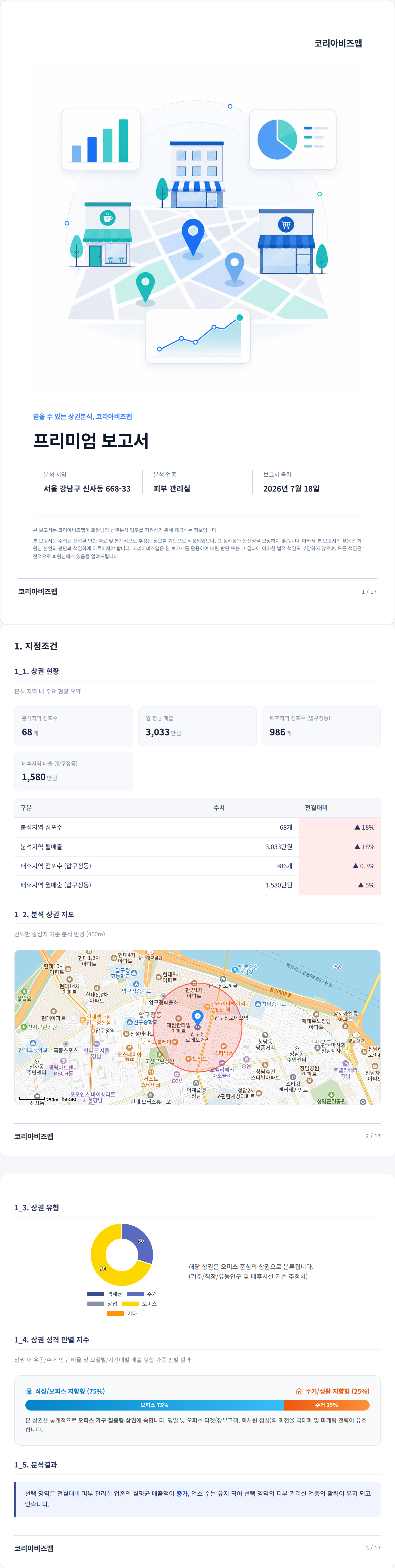 압구정 지정조건
