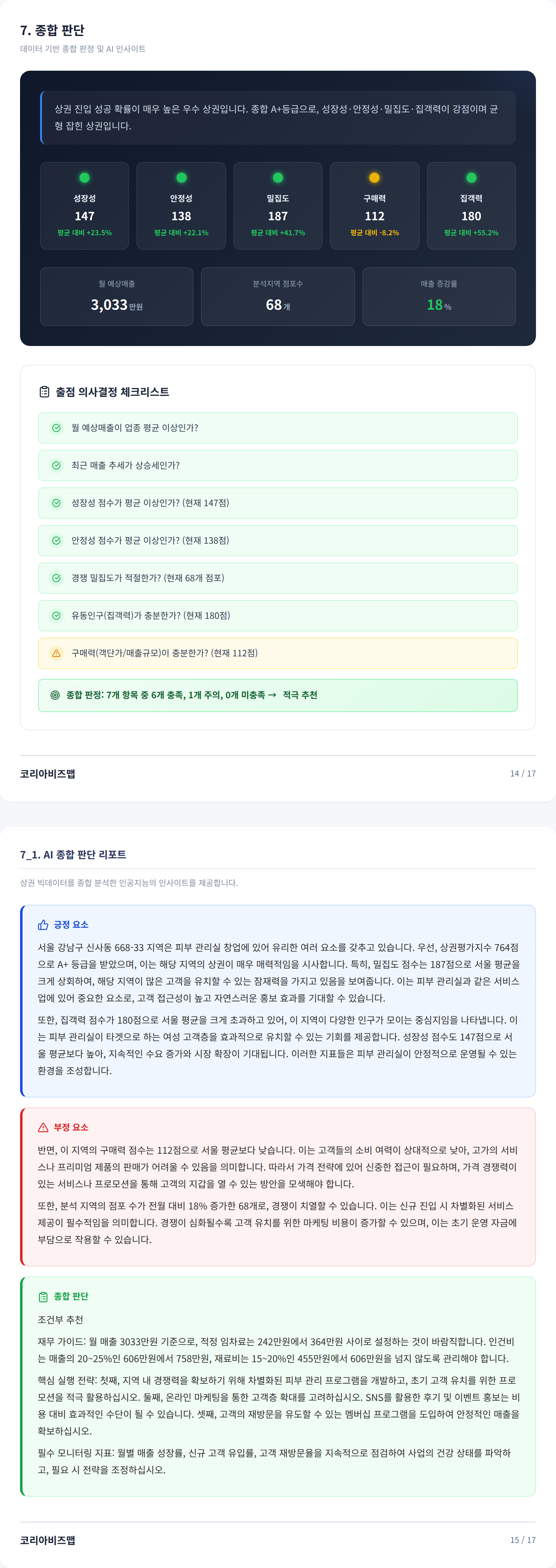 압구정 종합 판단