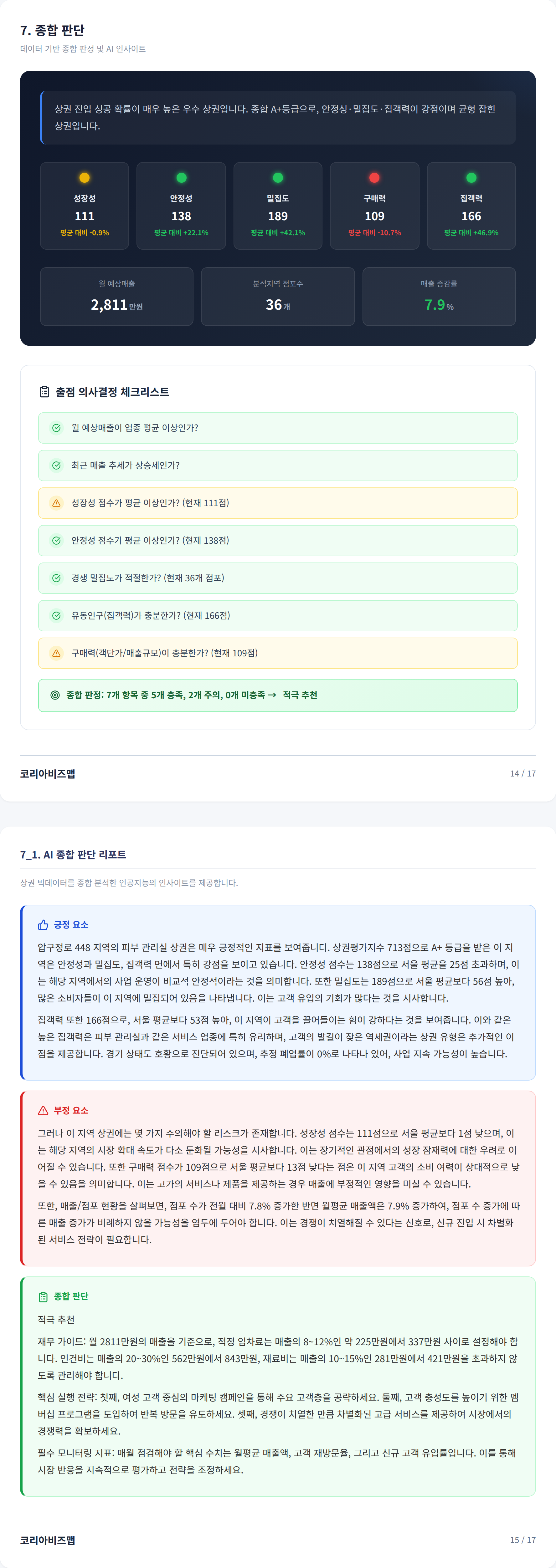 청담 종합 판단