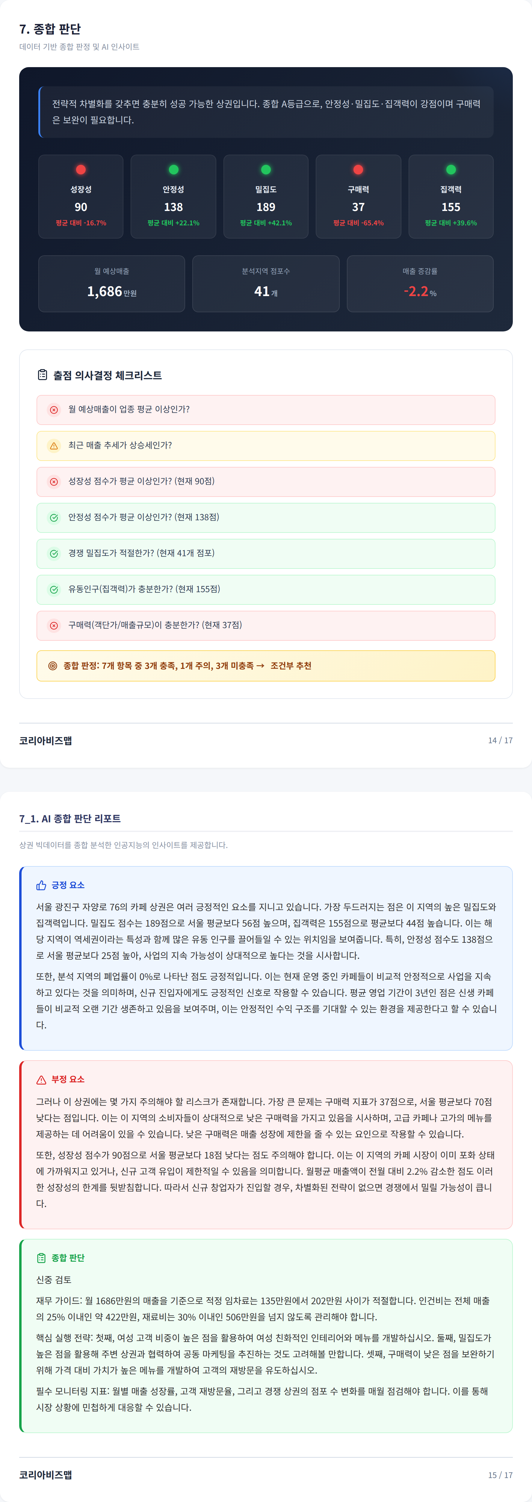 건대 종합 판단