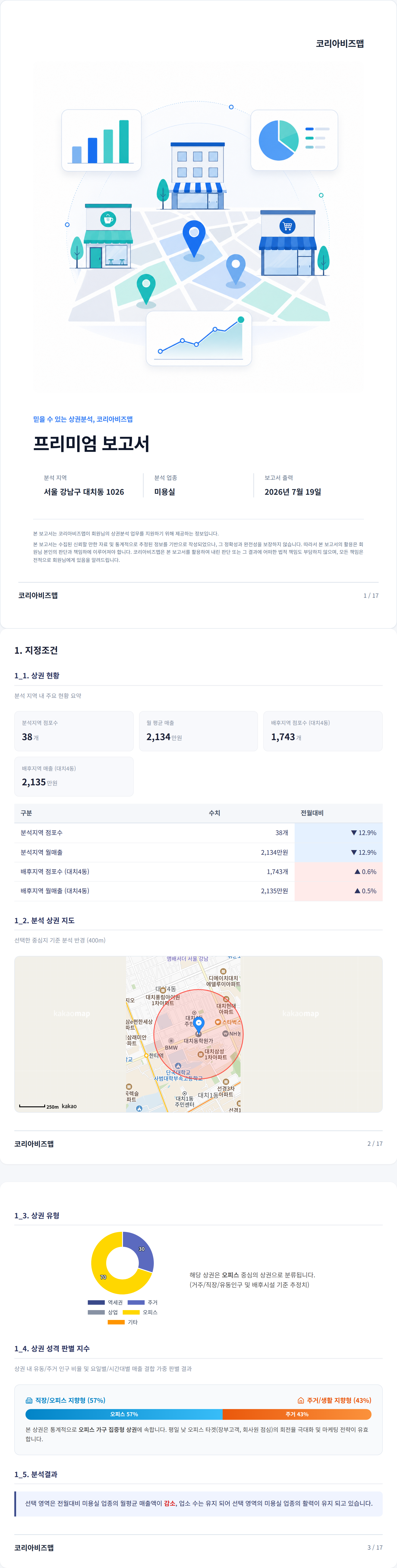 대치동 지정조건