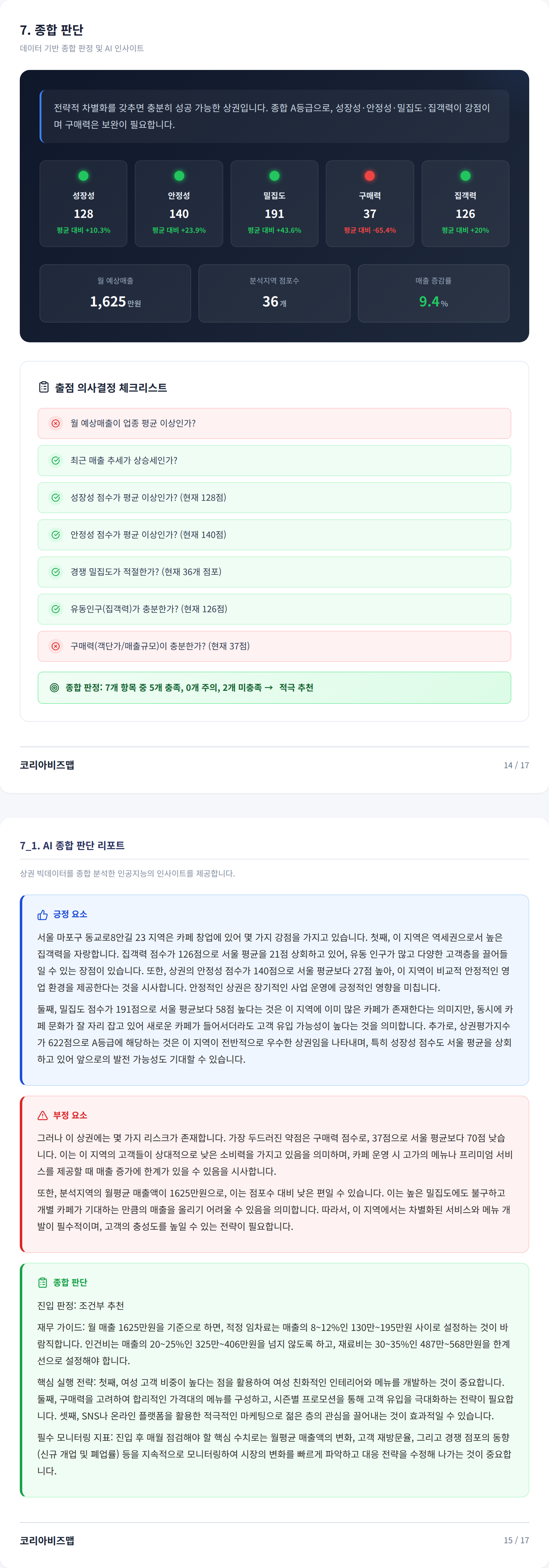 합정 종합 판단