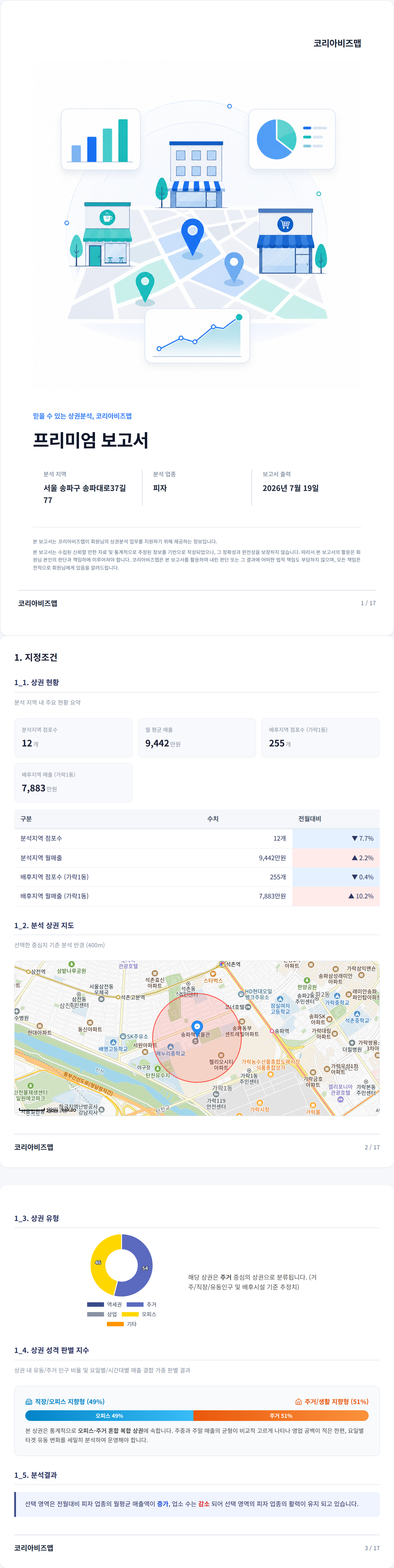 가락동 지정조건