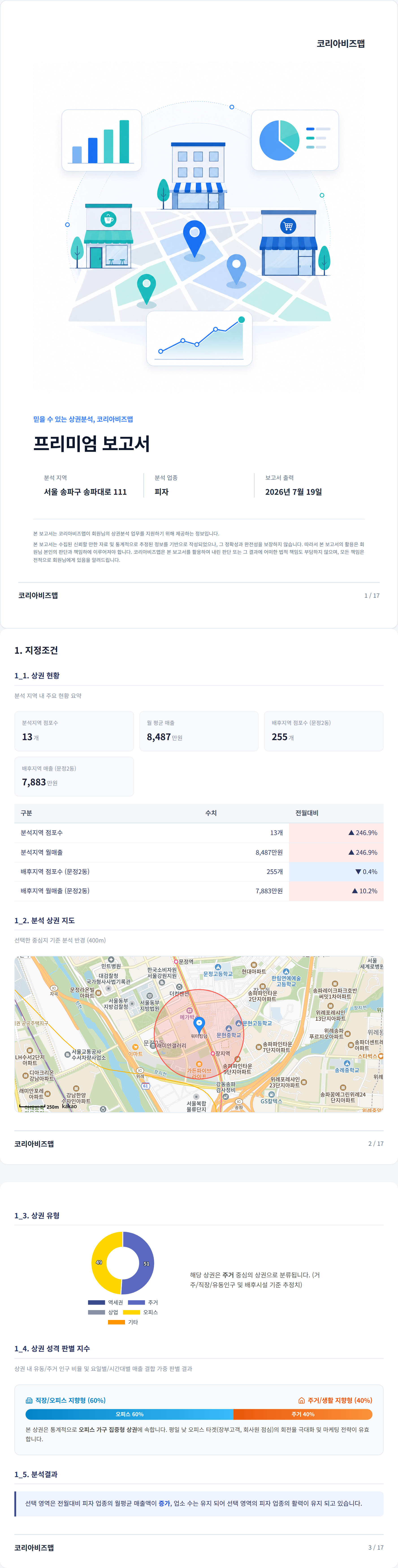 문정동 지정조건