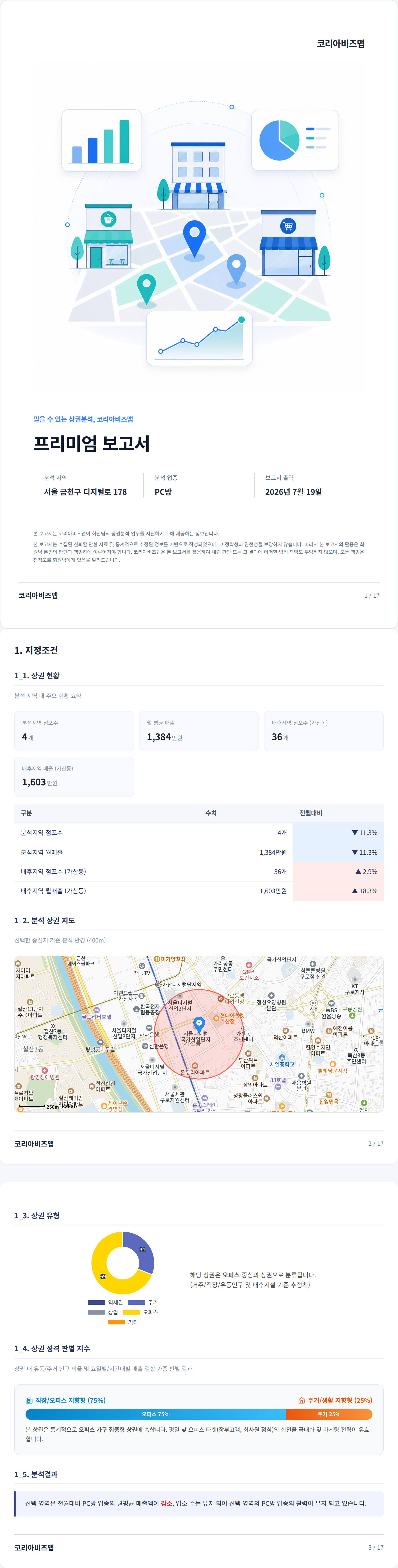 가산 지정조건