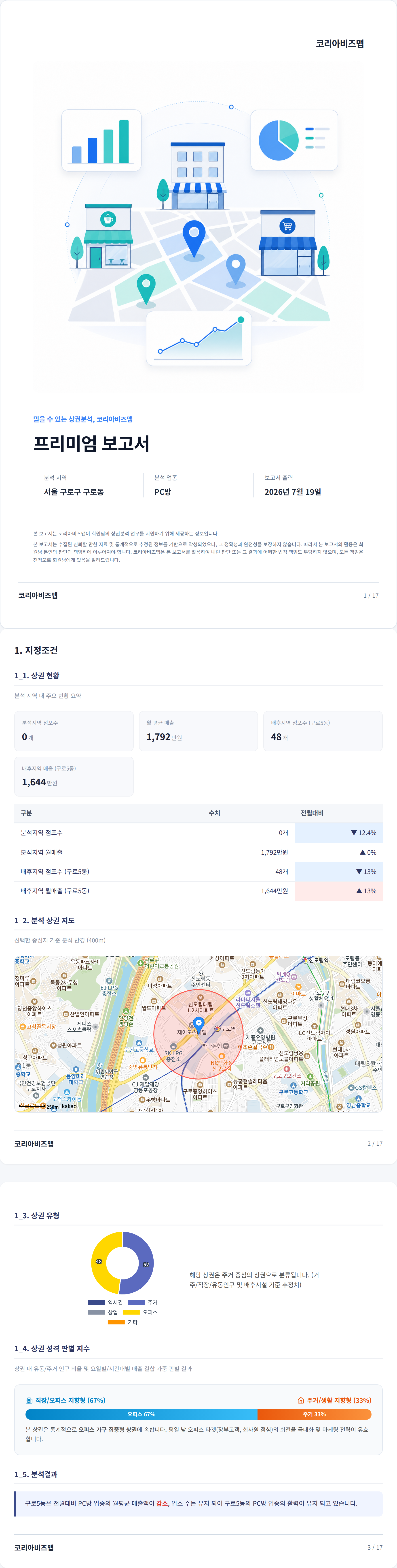 구로 지정조건