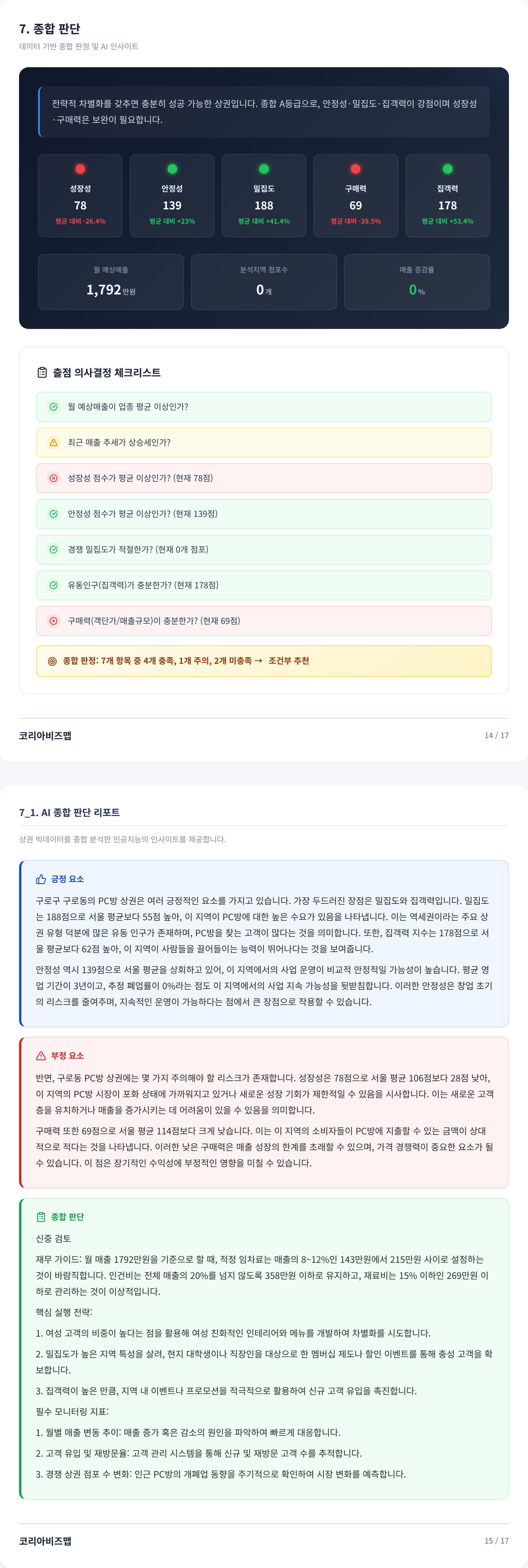 구로 종합 판단