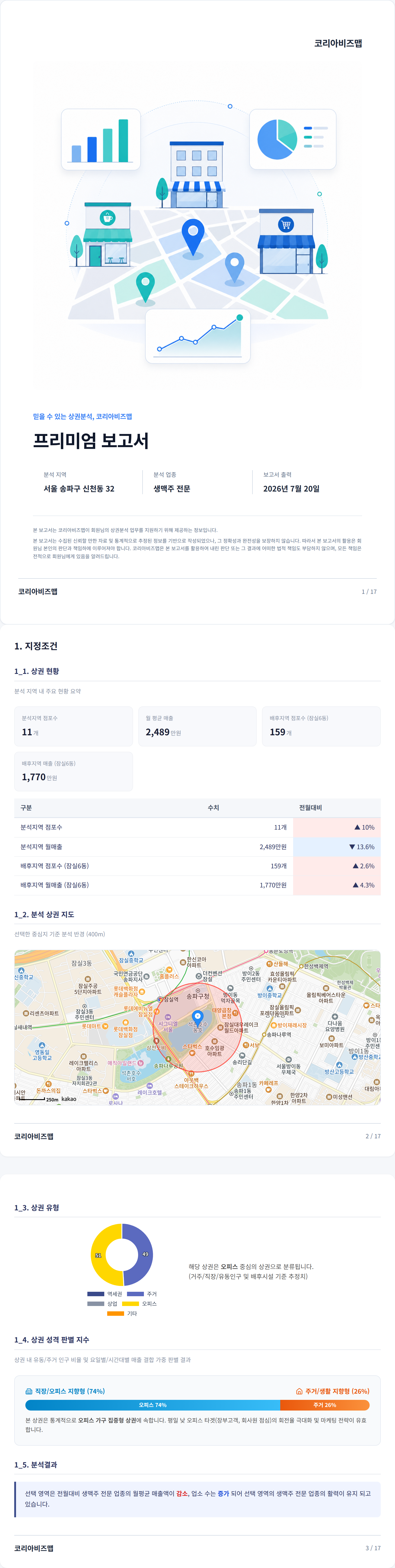 신천 지정조건