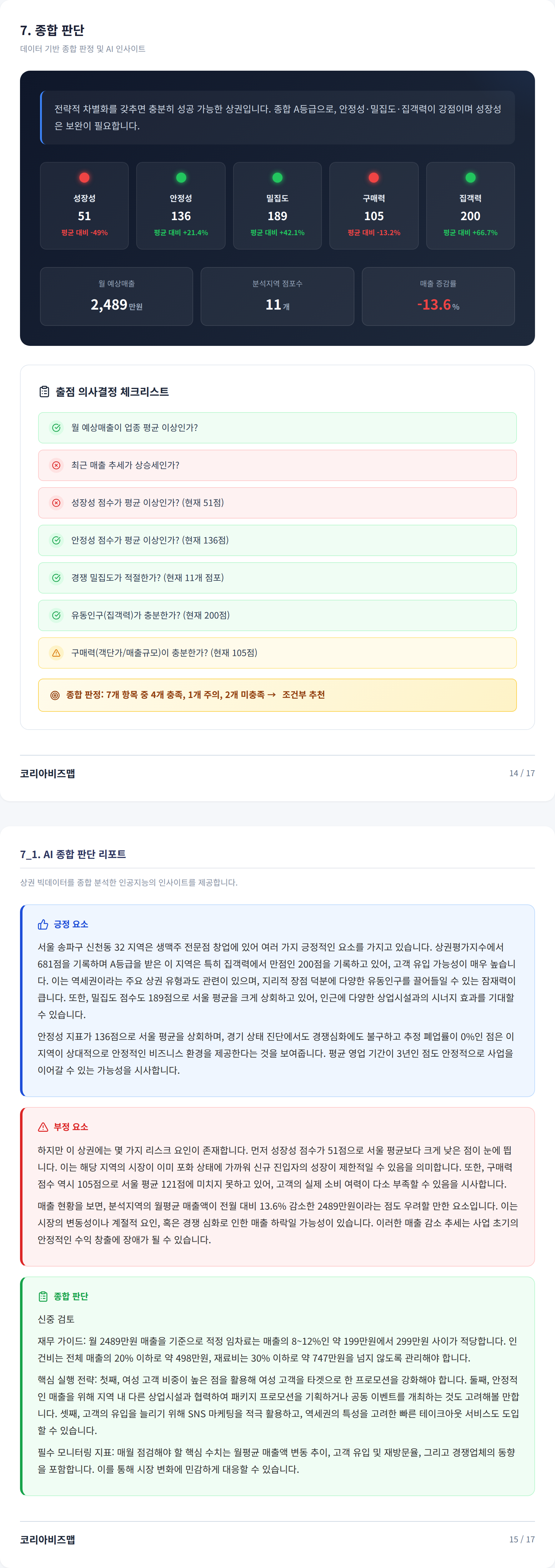 신천 종합 판단