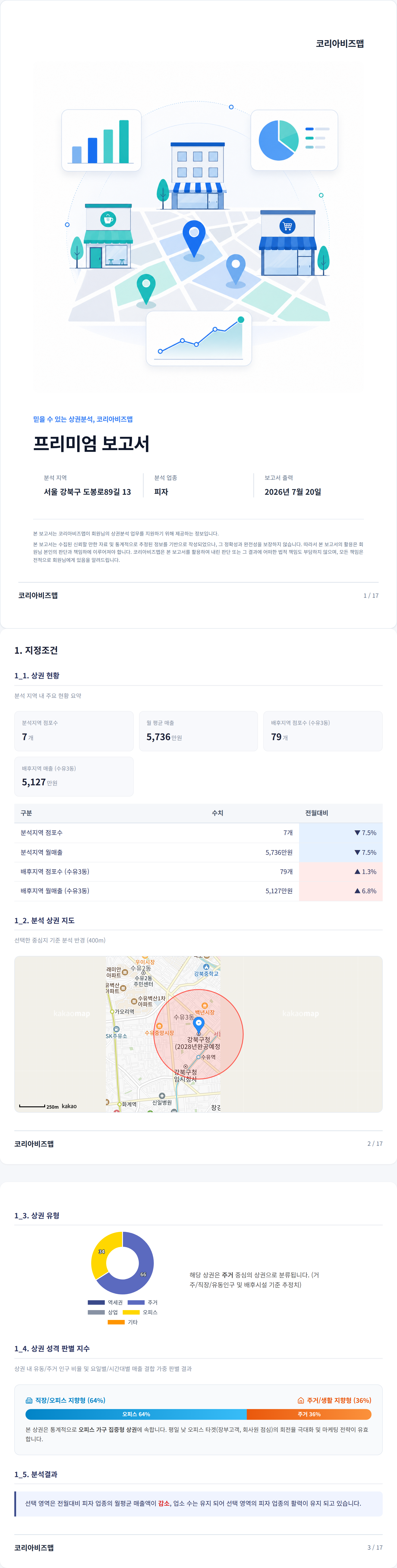강북구청 지정조건