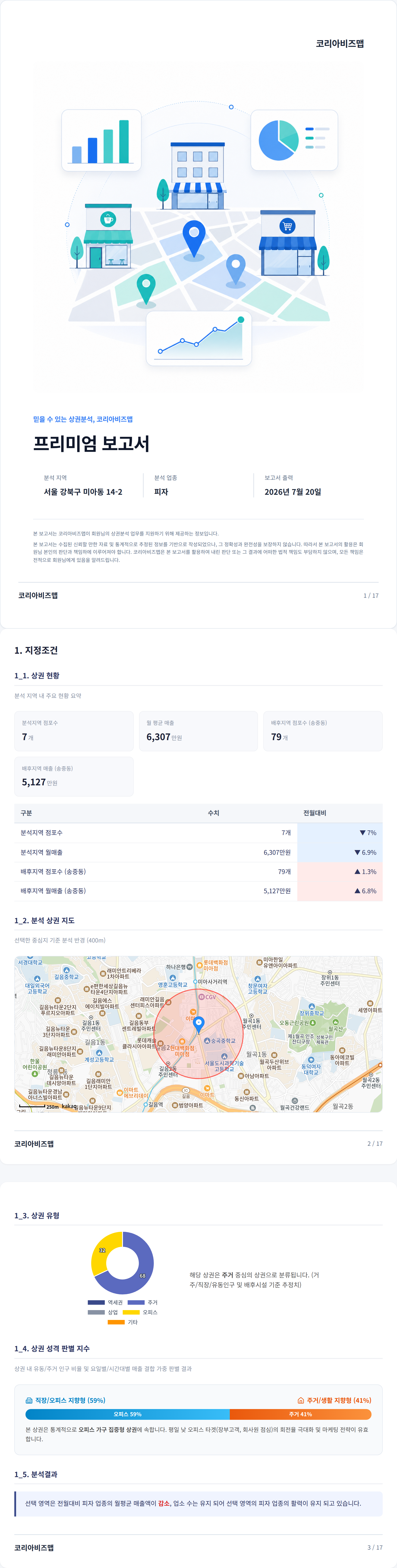 미아사거리 지정조건