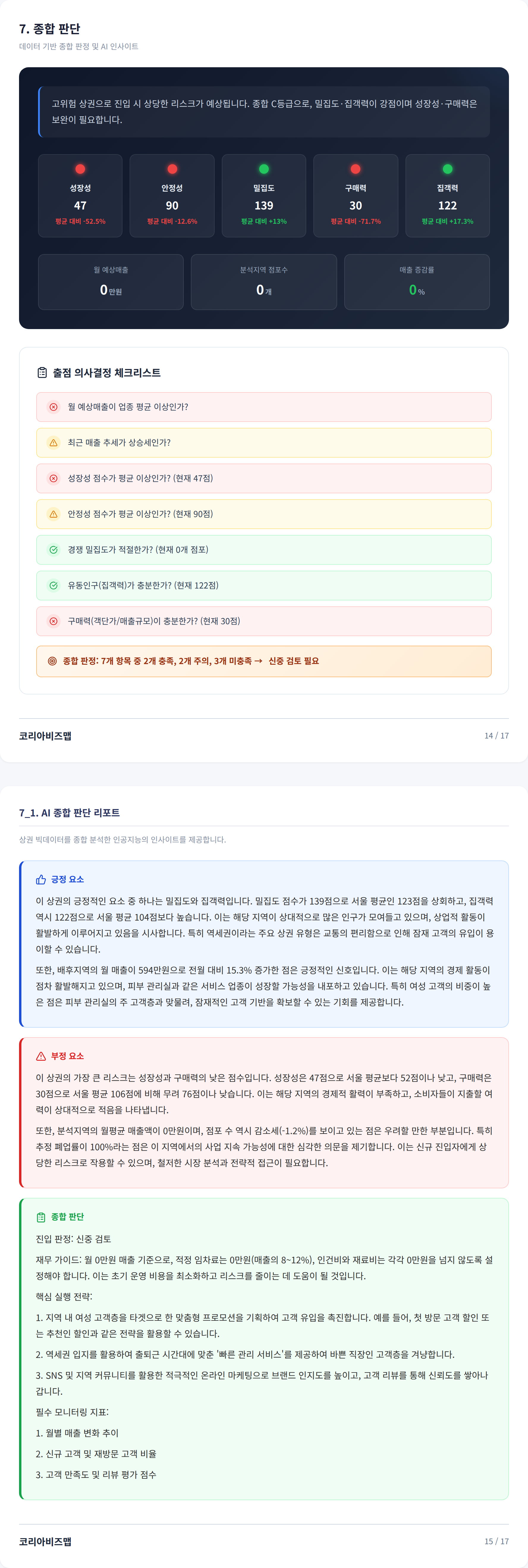 연신내 종합 판단